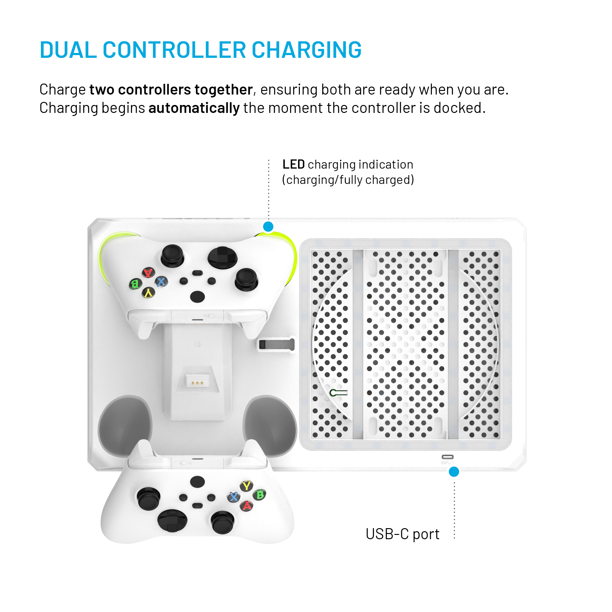 Weiße Doppel-Controller-Ladestation mit LED-Anzeige und USB-C-Anschluss.