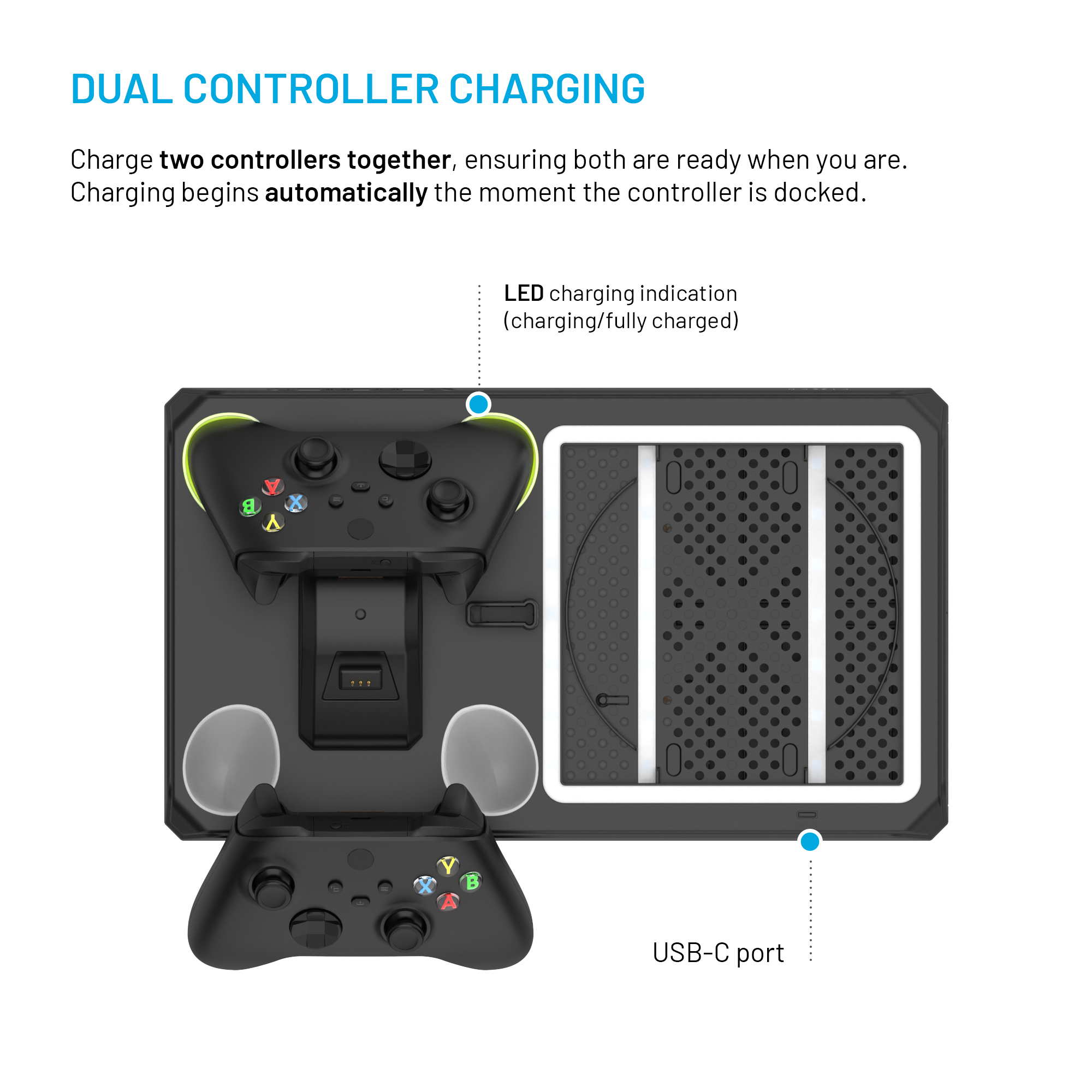 Dual-Controller-Ladestation mit LED-Anzeige und USB-C-Anschluss.