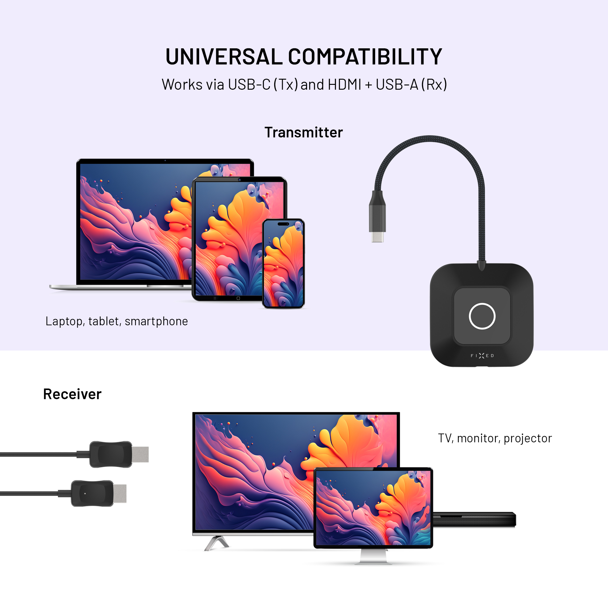 Diagramm zeigt universelle Kompatibilität eines Senders und Empfängers mit Laptops, Tablets, Smartphones und Fernsehern.
