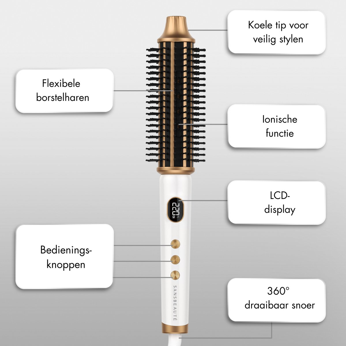 Una spazzola per capelli styling in oro e bianco con riquadri di testo esplicativi.