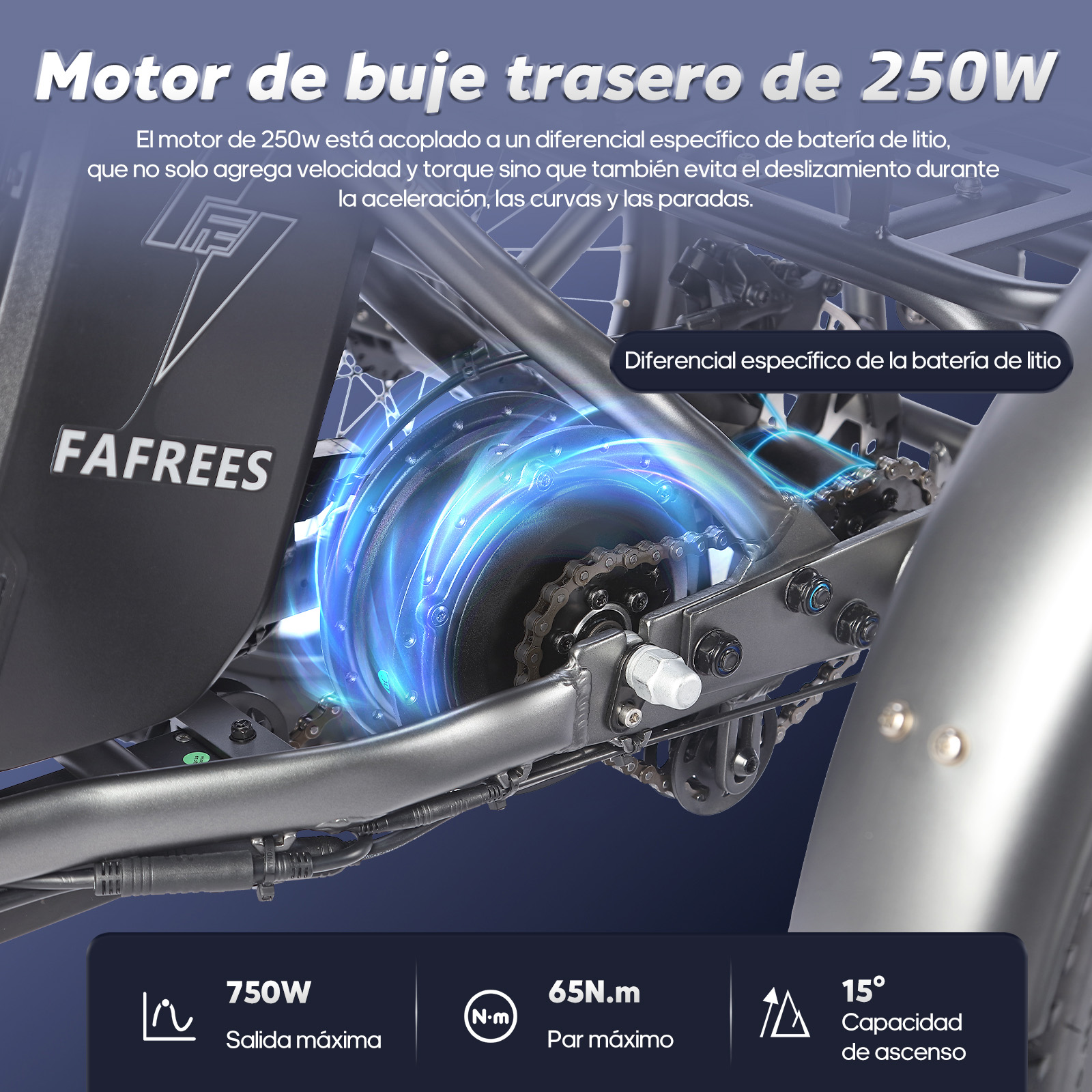 Motor de bicicleta eléctrica Fafrees de 250W con luces azules, texto y especificaciones abajo.