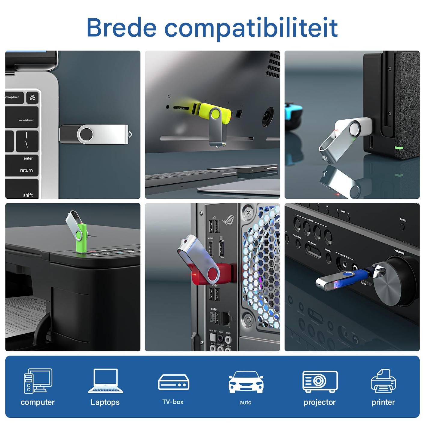 Sechs Bilder zeigen USB-Sticks, die an verschiedene Geräte wie Laptops, Drucker und Computer angeschlossen sind.