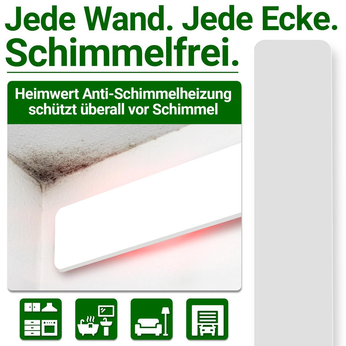Werbung für Anti-Schimmel-Heizung mit Text und Icons für verschiedene Räume.