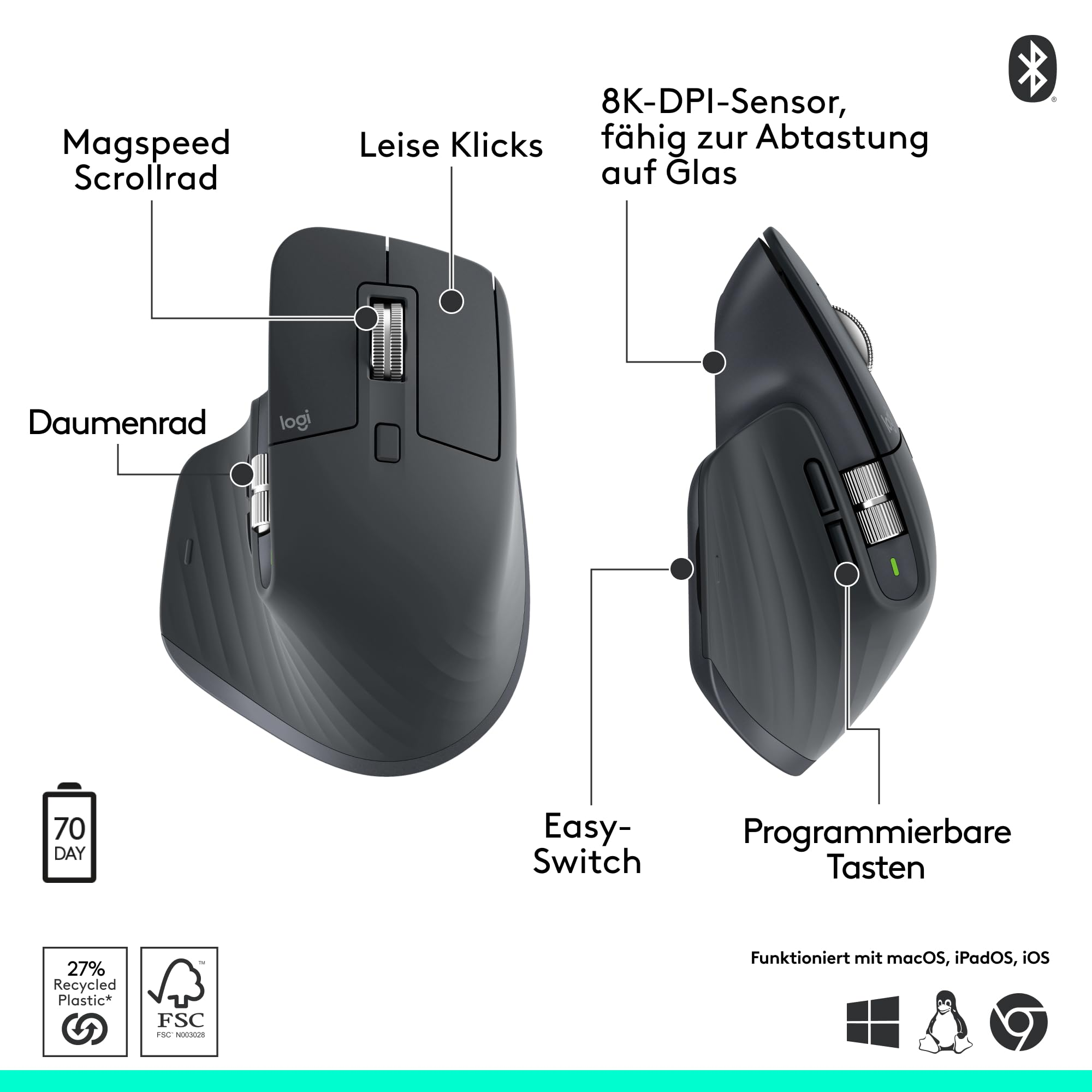 Schema di un mouse wireless nero che evidenzia funzioni come la rotella Magspeed e Easy-Switch.