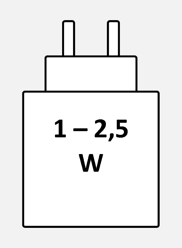 Strichzeichnung eines Steckers mit der Aufschrift 1 - 2,5 W.