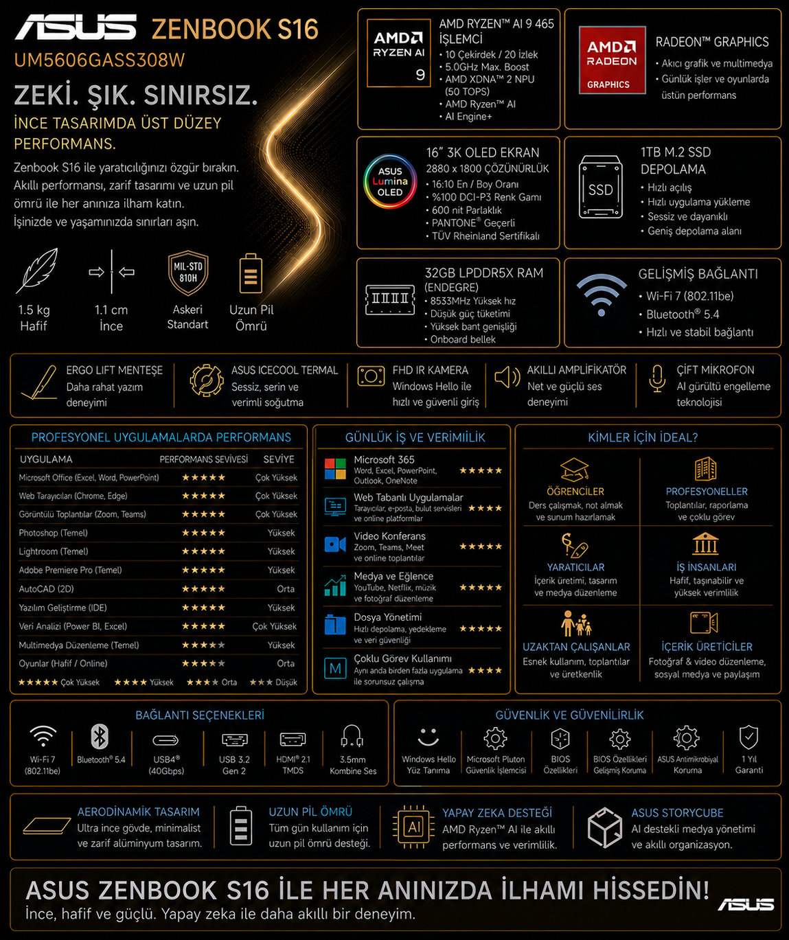 Siyah arka planda ASUS Zenbook S16 dizüstü bilgisayarın teknik özellikleri ve detayları.