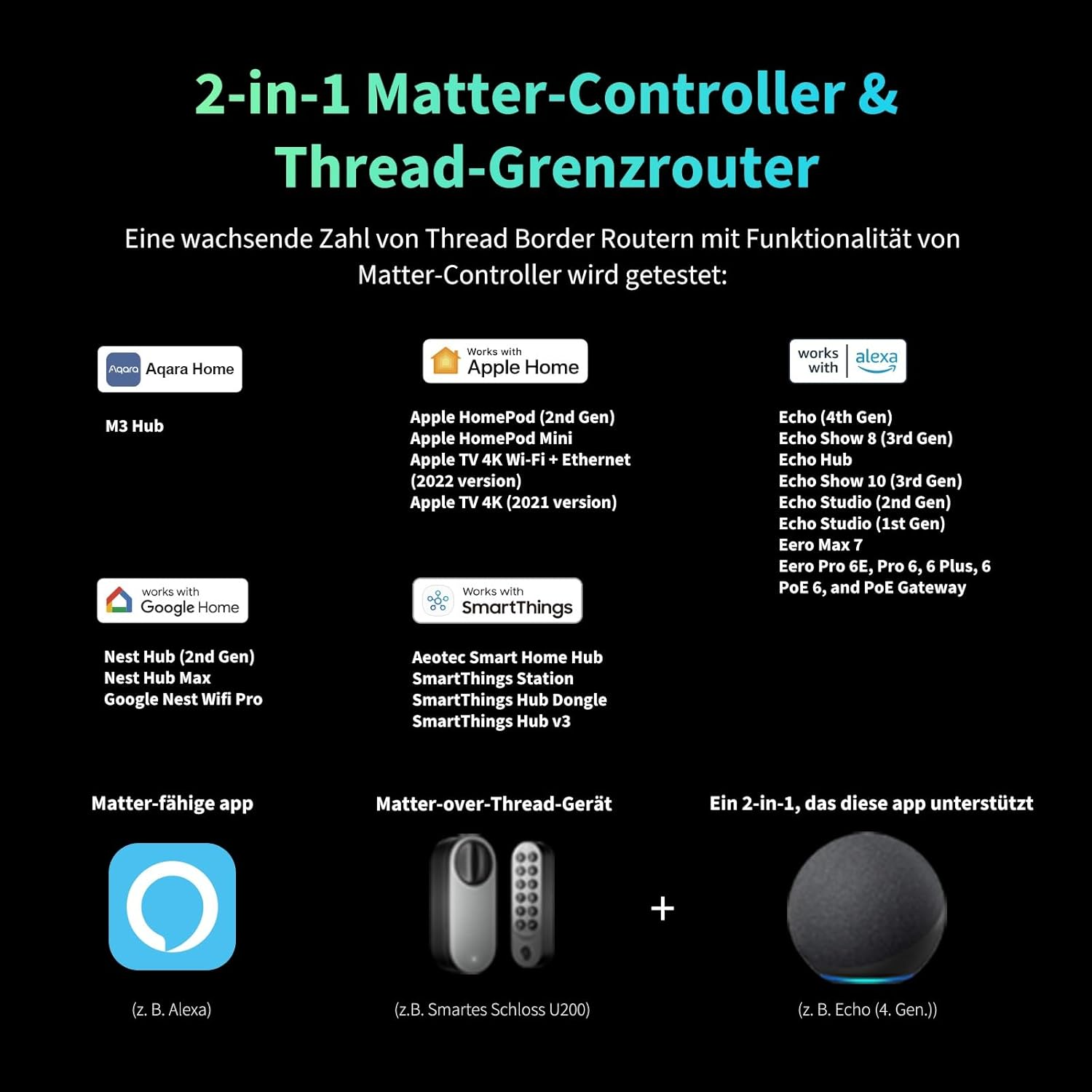 Il diagramma mostra controller Matter e router di confine Thread con marche compatibili.