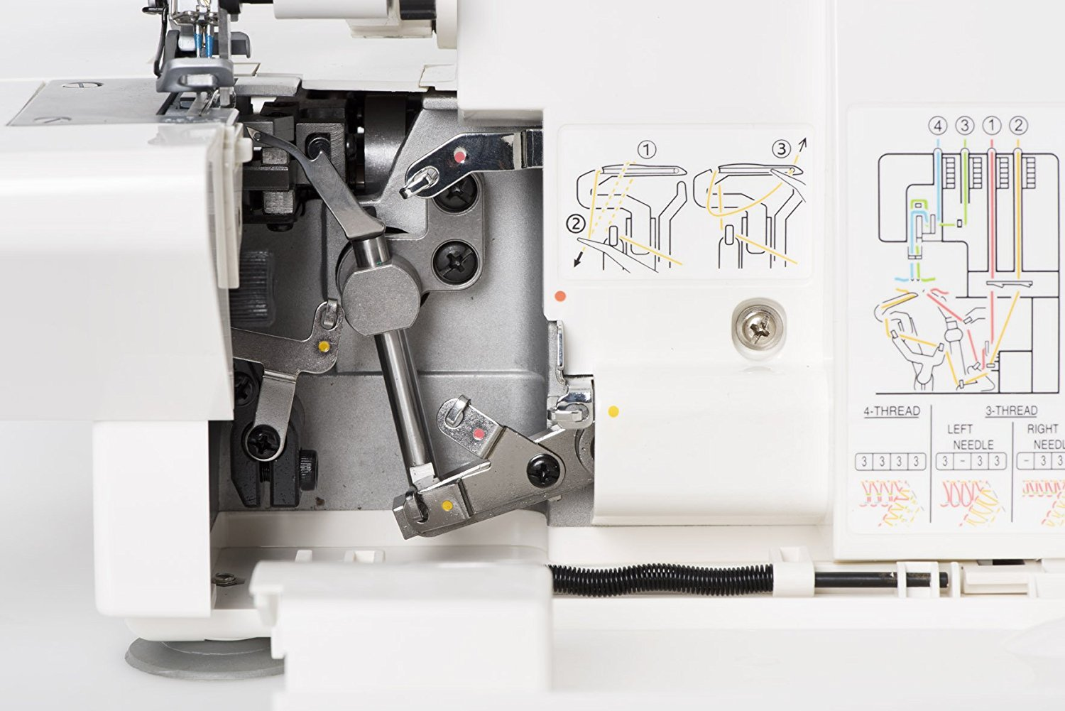 Primer plano del mecanismo interno del looper de una máquina de coser overlock abierta con diagramas.
