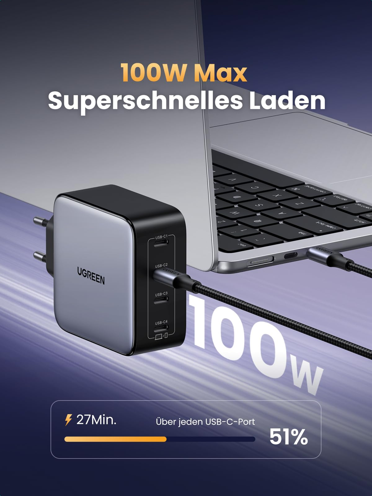 Ein Ugreen 100W USB-C-Ladegerät ist an einen Laptop angeschlossen, vor einem violetten Hintergrund.