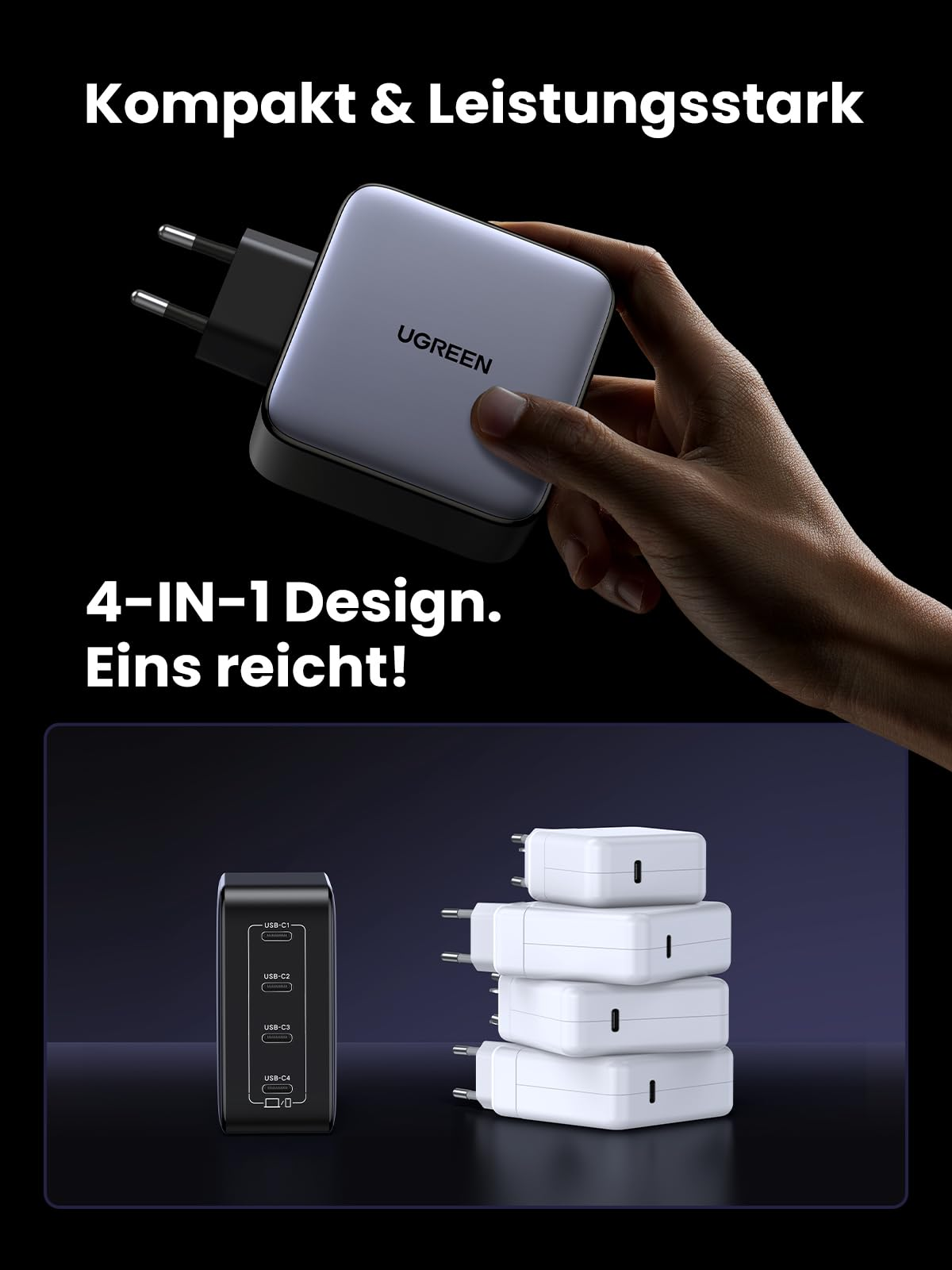 Hand hält einen grauen Ugreen-Ladestecker mit vier Anschlüssen und deutscher Produktwerbung.