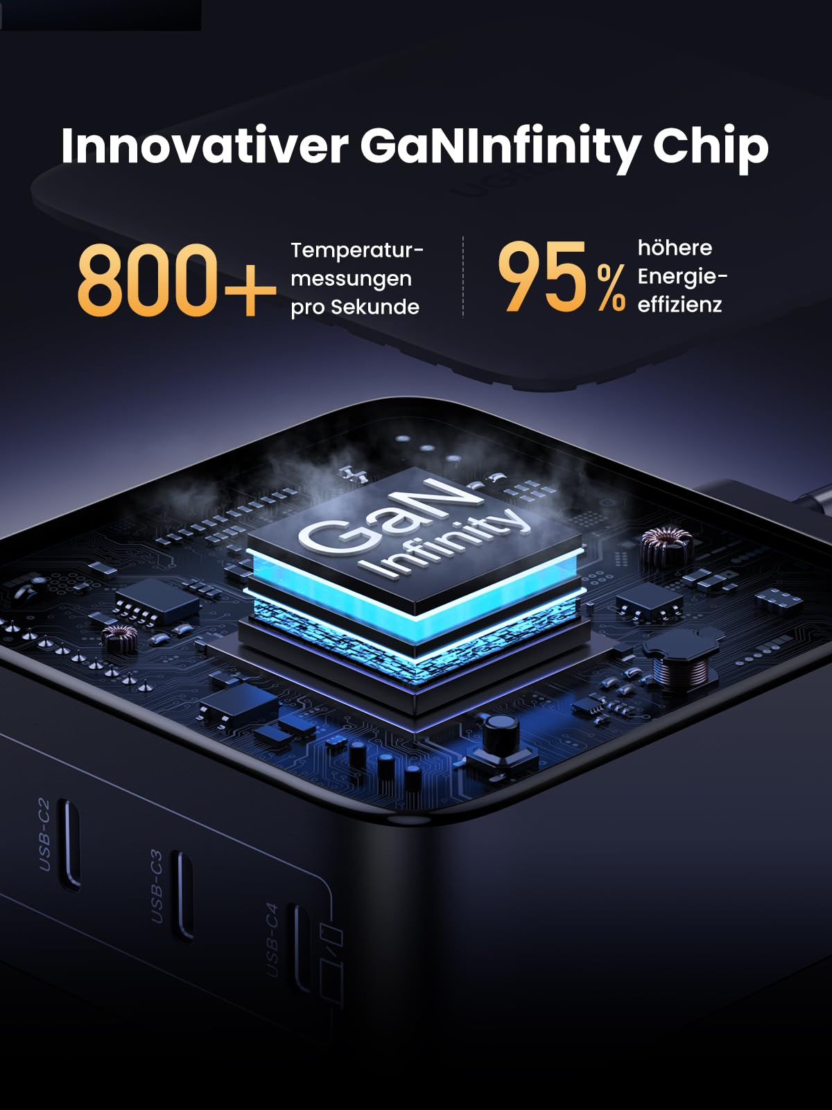 Technologie-Grafik zeigt den GaNInfinity Chip mit USB-C Anschlüssen und technischen Daten.
