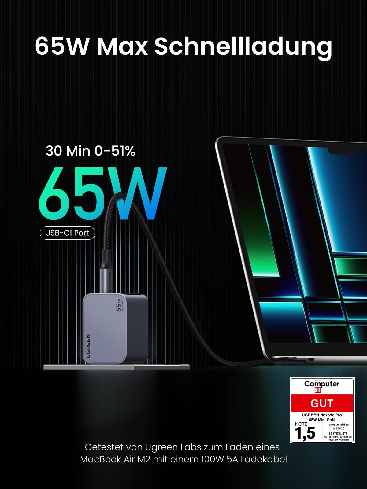 Caricabatterie GaN Ugreen da 65W che carica un MacBook, con testo e badge.