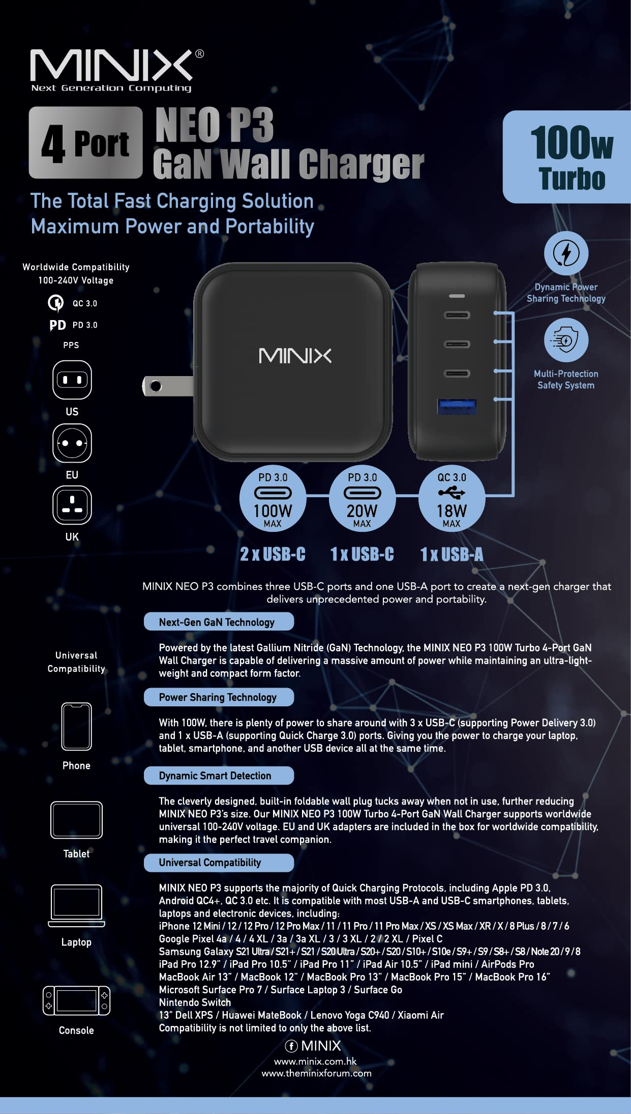 Pubblicità del caricatore da muro MINIX NEO P3 100W GaN con 4 porte e specifiche su sfondo blu scuro.