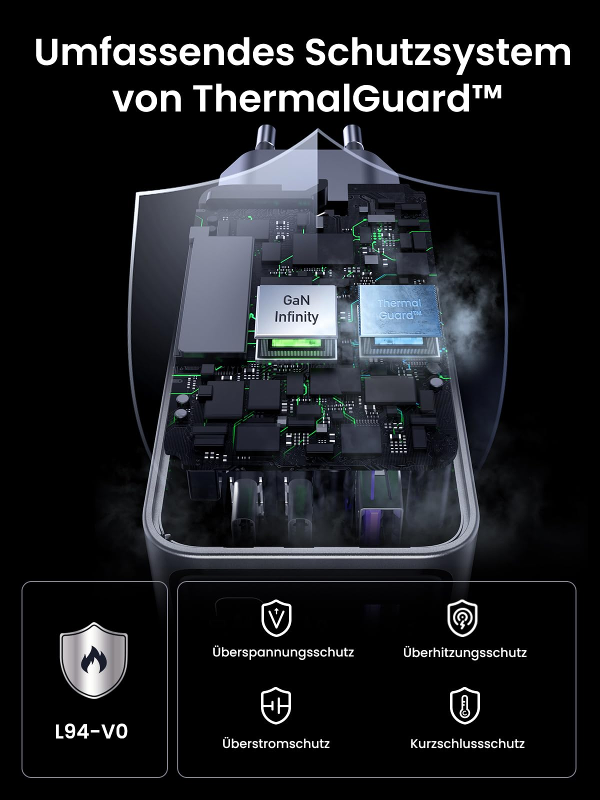 Schema tecnico di un caricabatterie con sistema ThermalGuard e icone di protezione su sfondo nero.