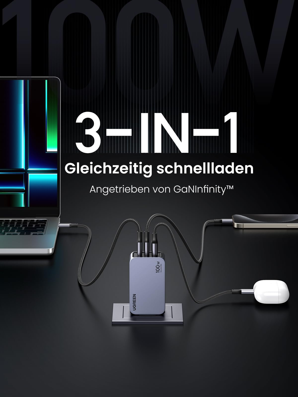 Un caricabatterie GaN 3-in-1 da 100W grigio e nero carica contemporaneamente un laptop, uno smartphone e auricolari.