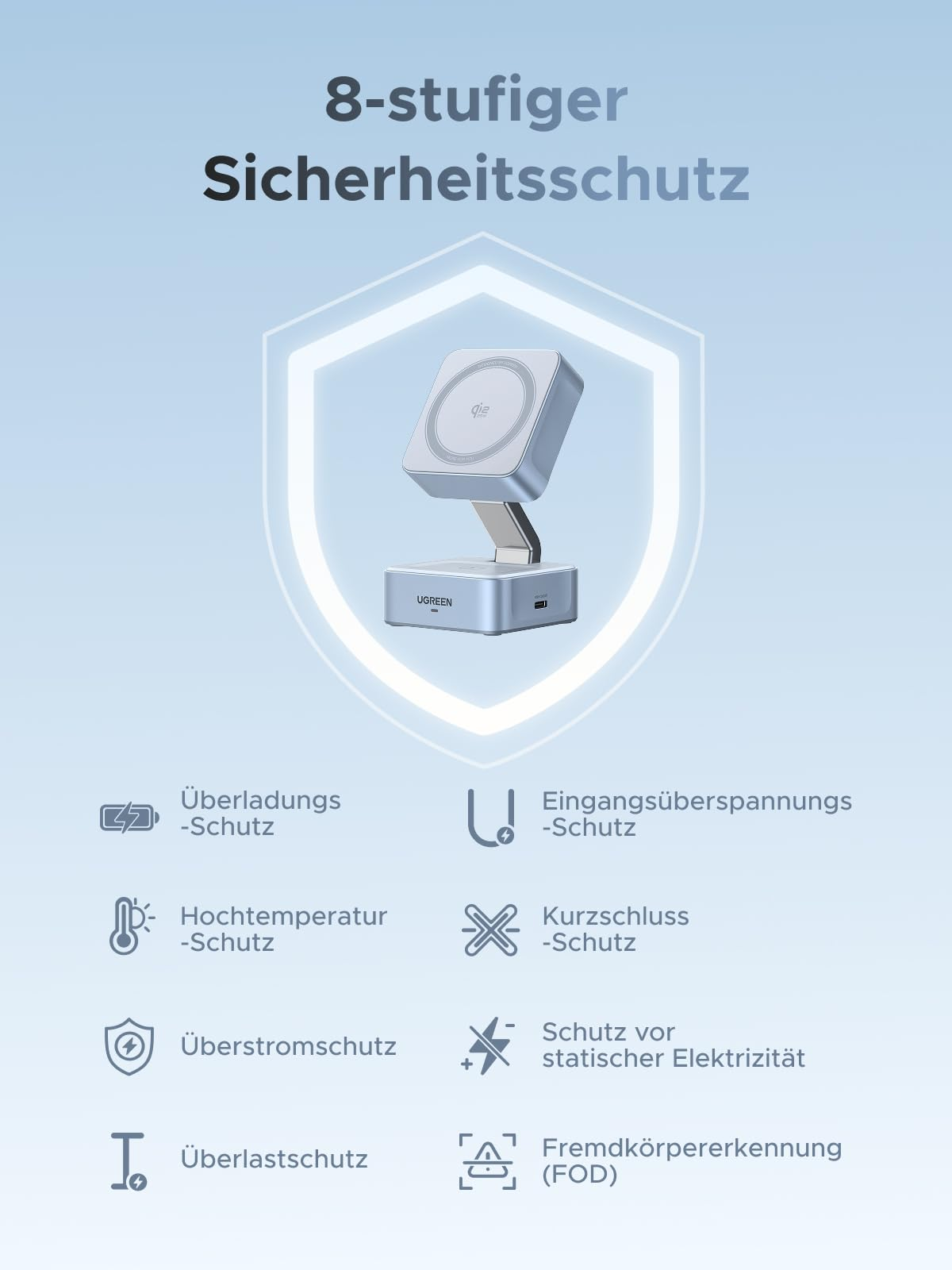 Caricatore wireless Ugreen argento dentro uno scudo luminoso, con otto icone di sicurezza sotto.