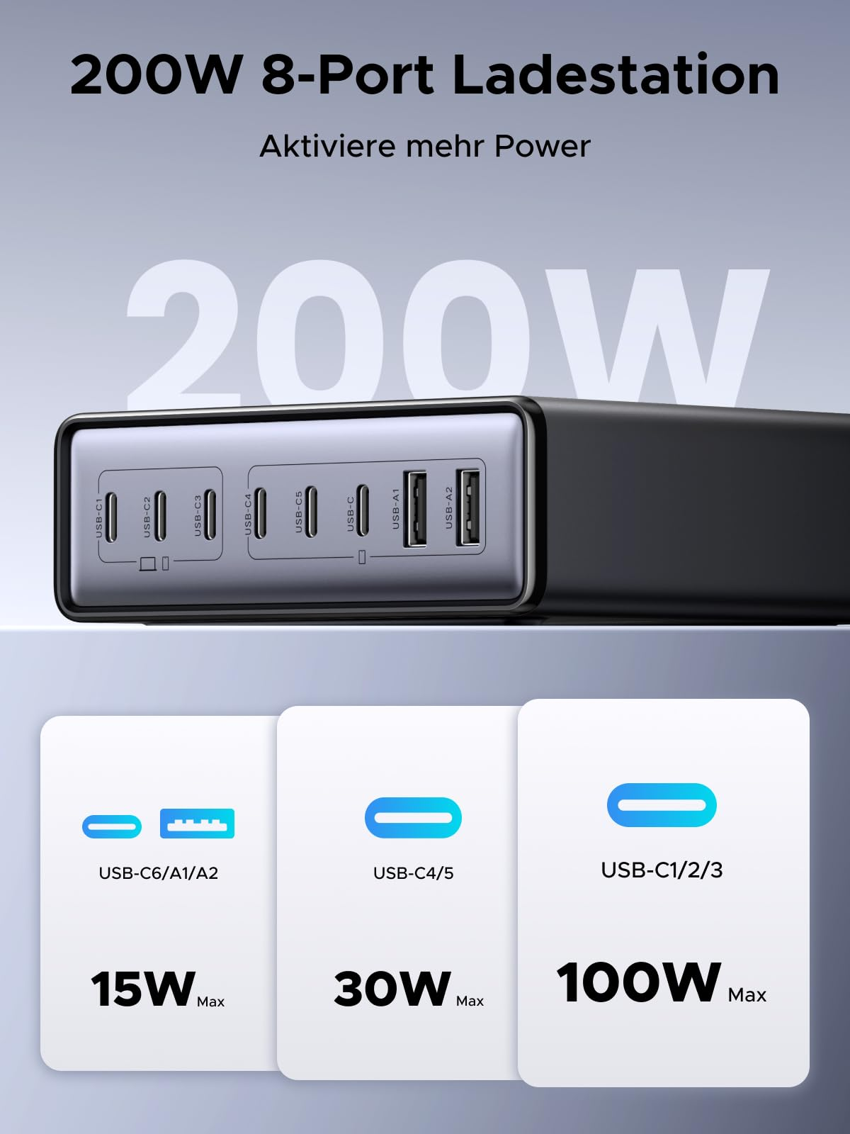 Schwarze 200W 8-Port Ladestation mit USB-C- und USB-A-Anschlüssen sowie Leistungsinfos.