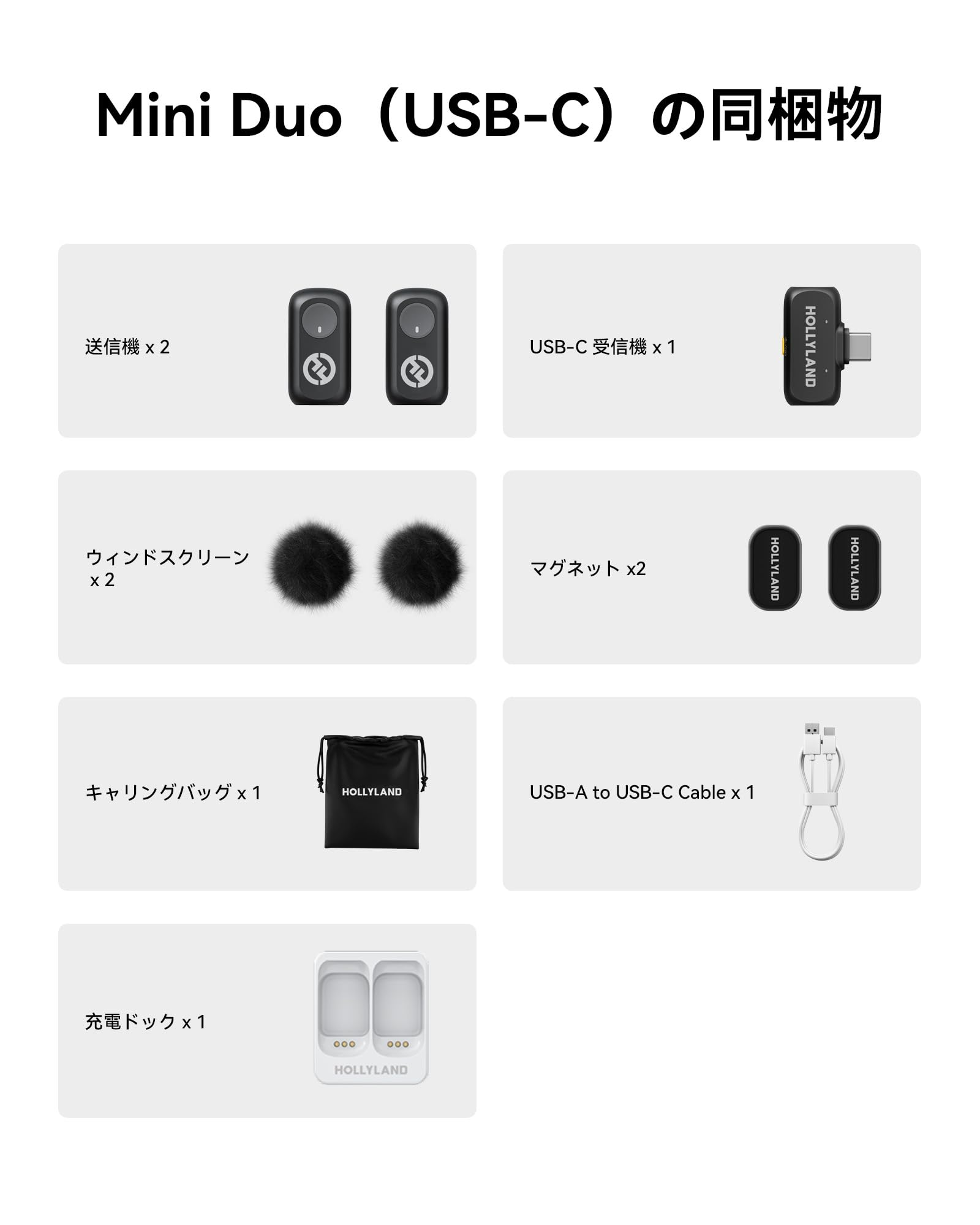 Paketinhalt für Mini Duo USB-C mit Sendern, Empfängern, Windschutz, Kabeln, Tasche und Ladedock.