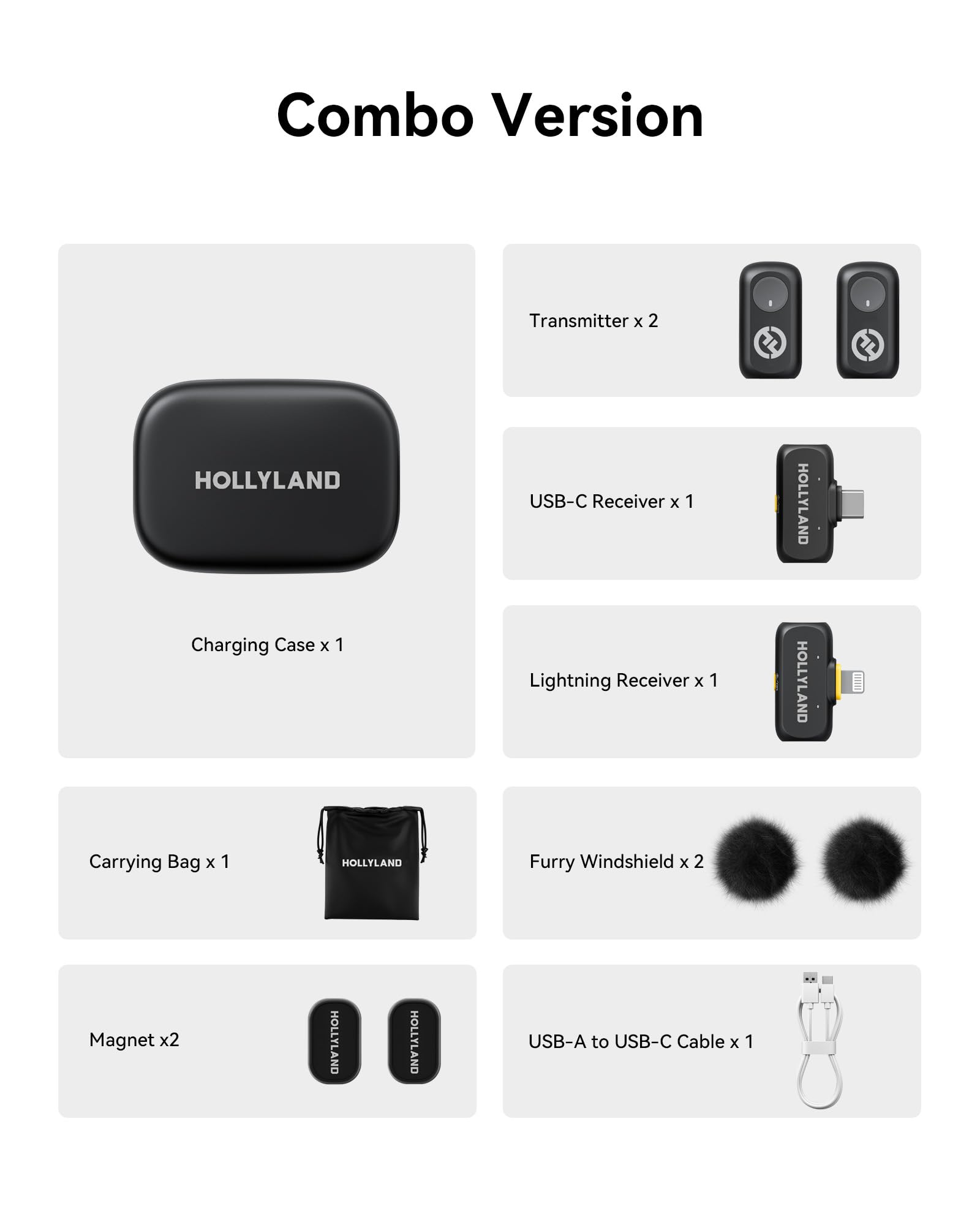 Übersicht der Hollyland Combo-Version mit Ladestation, Sendern, Empfängern, Tasche, Windschutz, Magneten und Kabel.