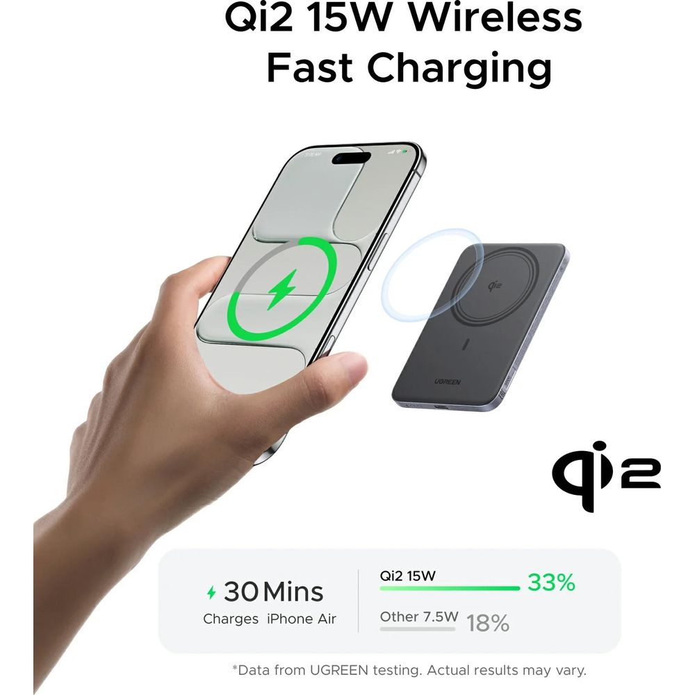 Dłoń trzyma smartfon z ikoną ładowania, obok ładowarka bezprzewodowa i statystyki.