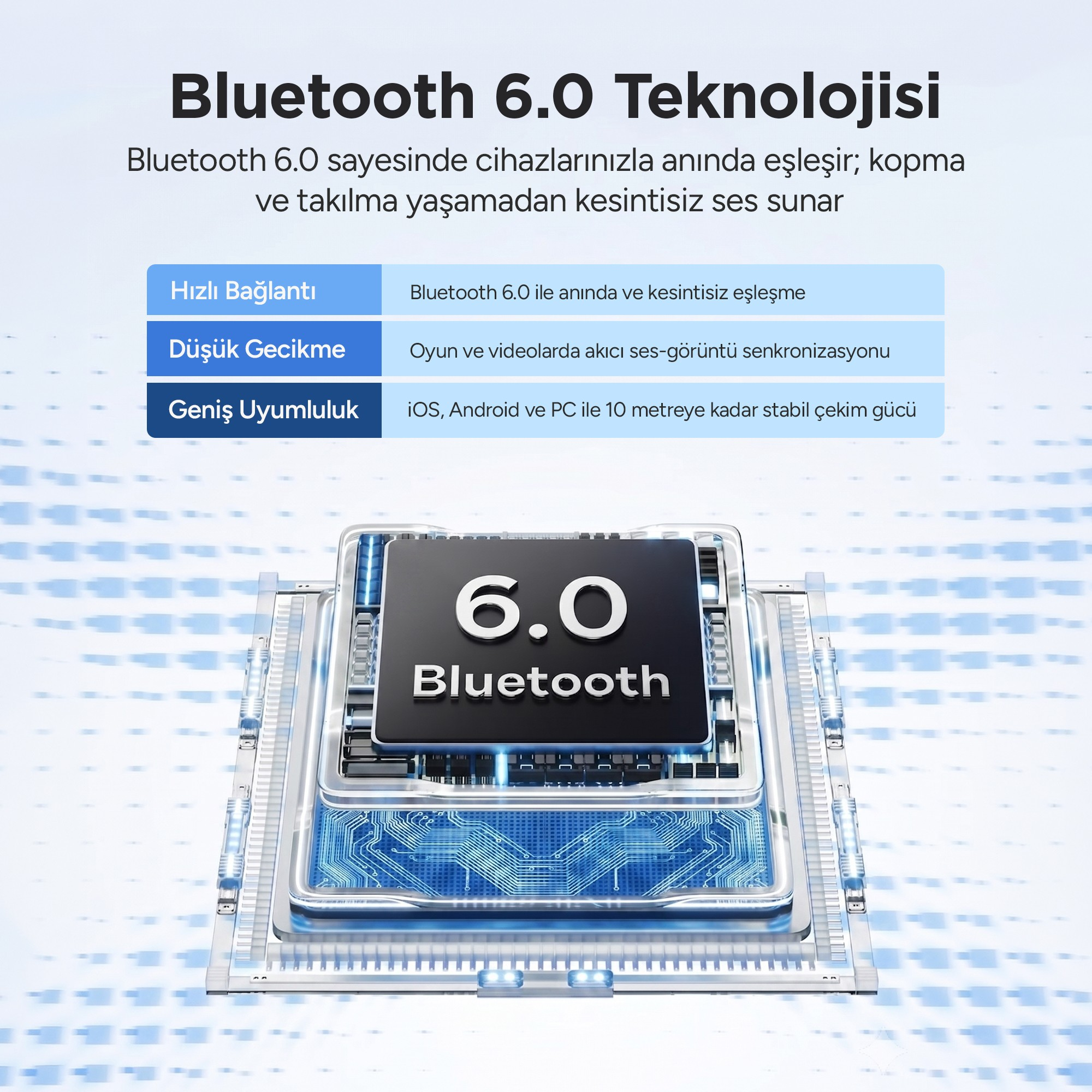 Bluetooth 6.0 özelliklerini, çip grafiğini ve bilgi kutularını gösteren açık arka plana sahip tanıtım görseli.