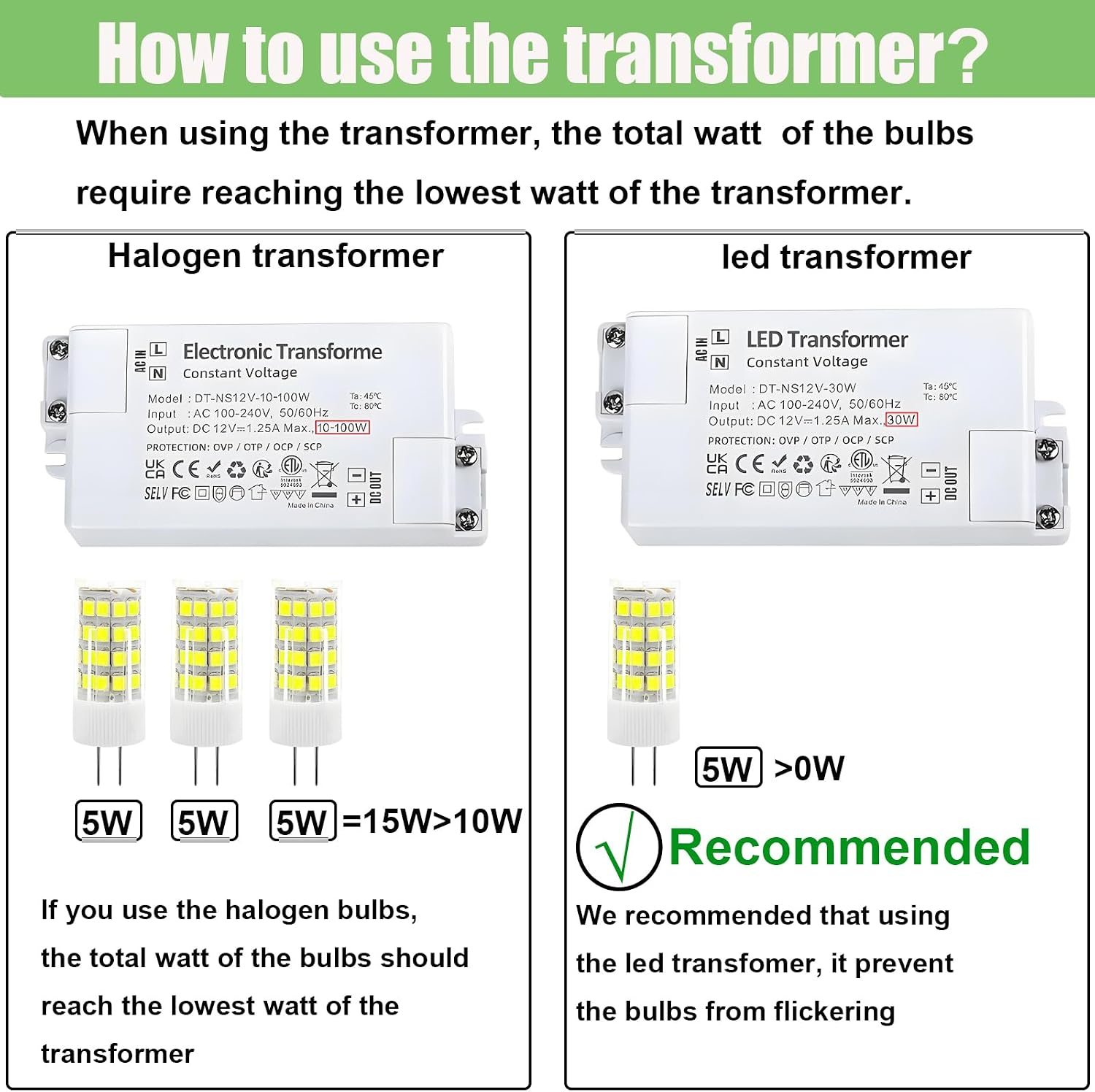 Vergleich von Halogen- und LED-Transformatoren mit Anwendungsbeispielen und Leistungshinweisen.