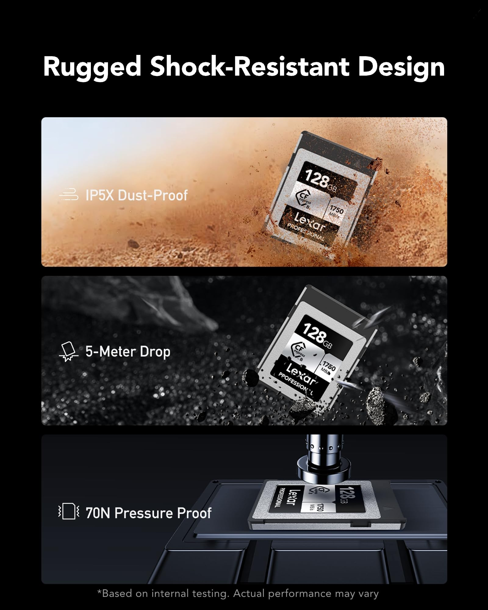Lexar 128GB Speicherkarte ist staub-, sturz- und druckfest nach internen Tests.