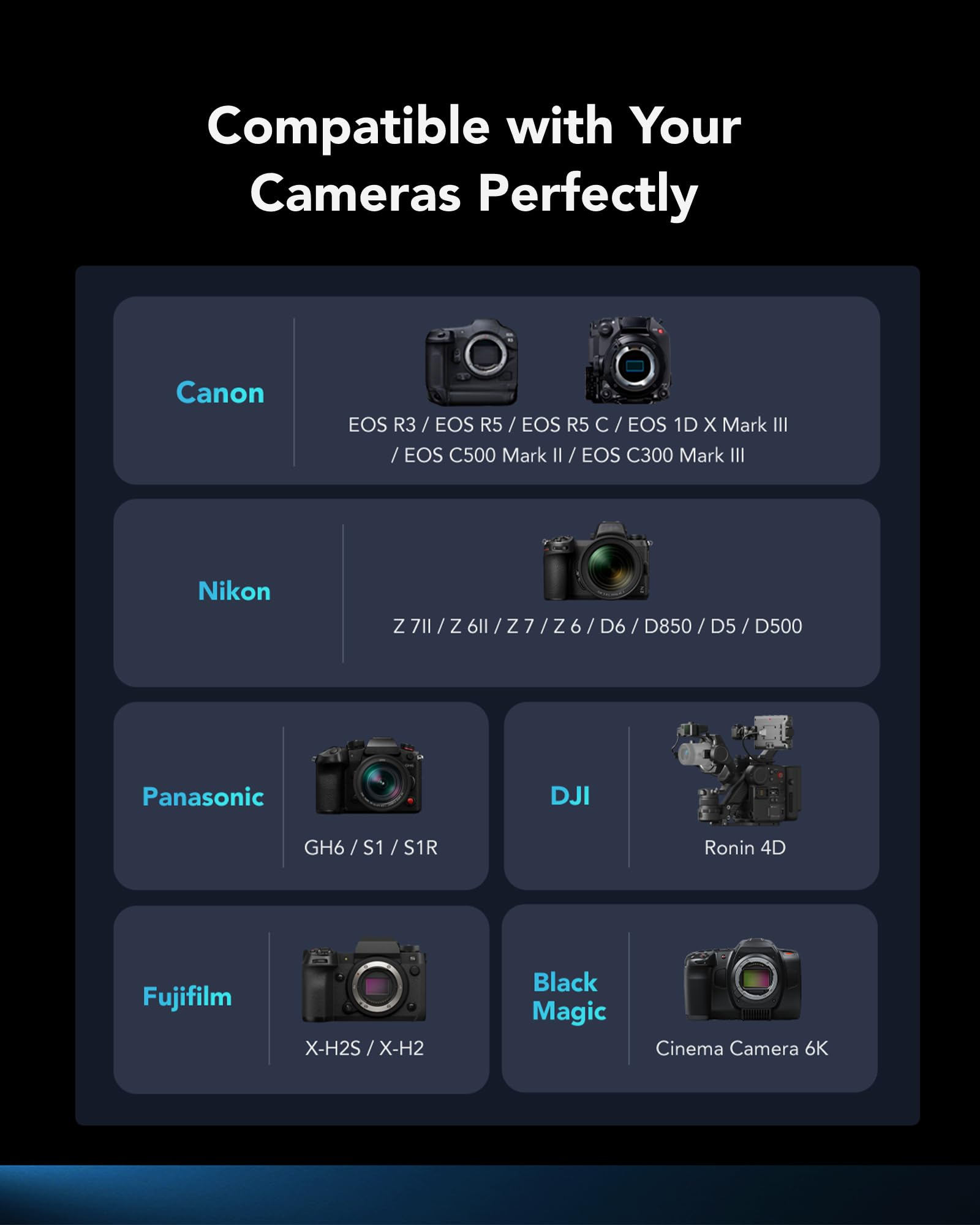 Eine Infografik zur Kamerakompatibilität für Canon, Nikon, Panasonic, DJI, Fujifilm und Blackmagic.