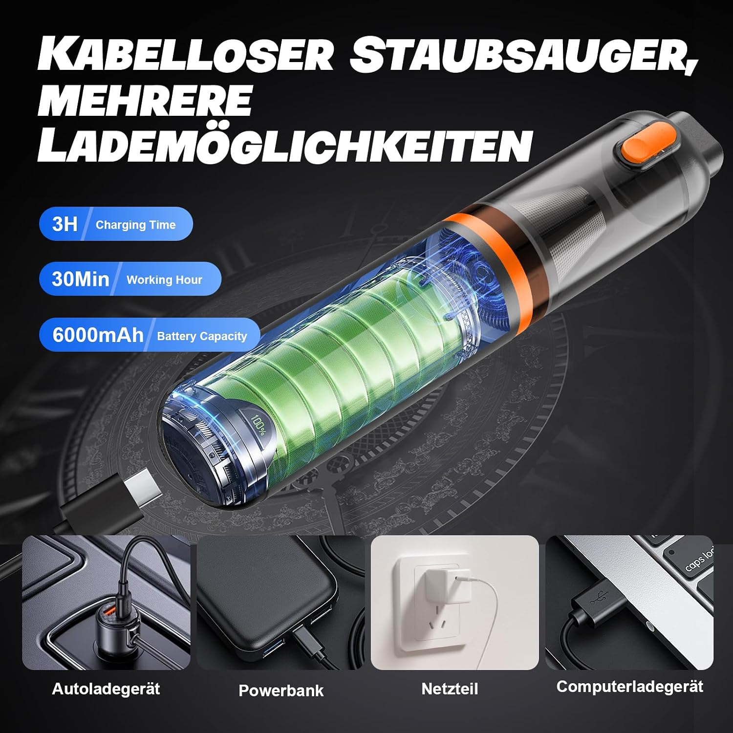 Ein kabelloser Handstaubsauger mit großem grünen Akku, Ladedaten und vier Ladeoptionen unten.