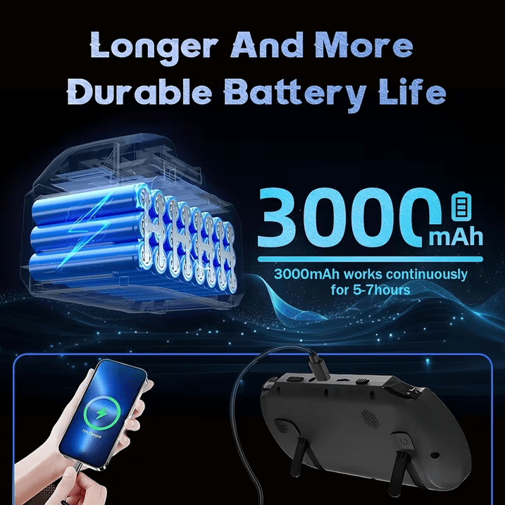 Ein Bild zeigt einen 3000mAh Akku, ein ladendes Handy und ein angeschlossenes Gamepad.