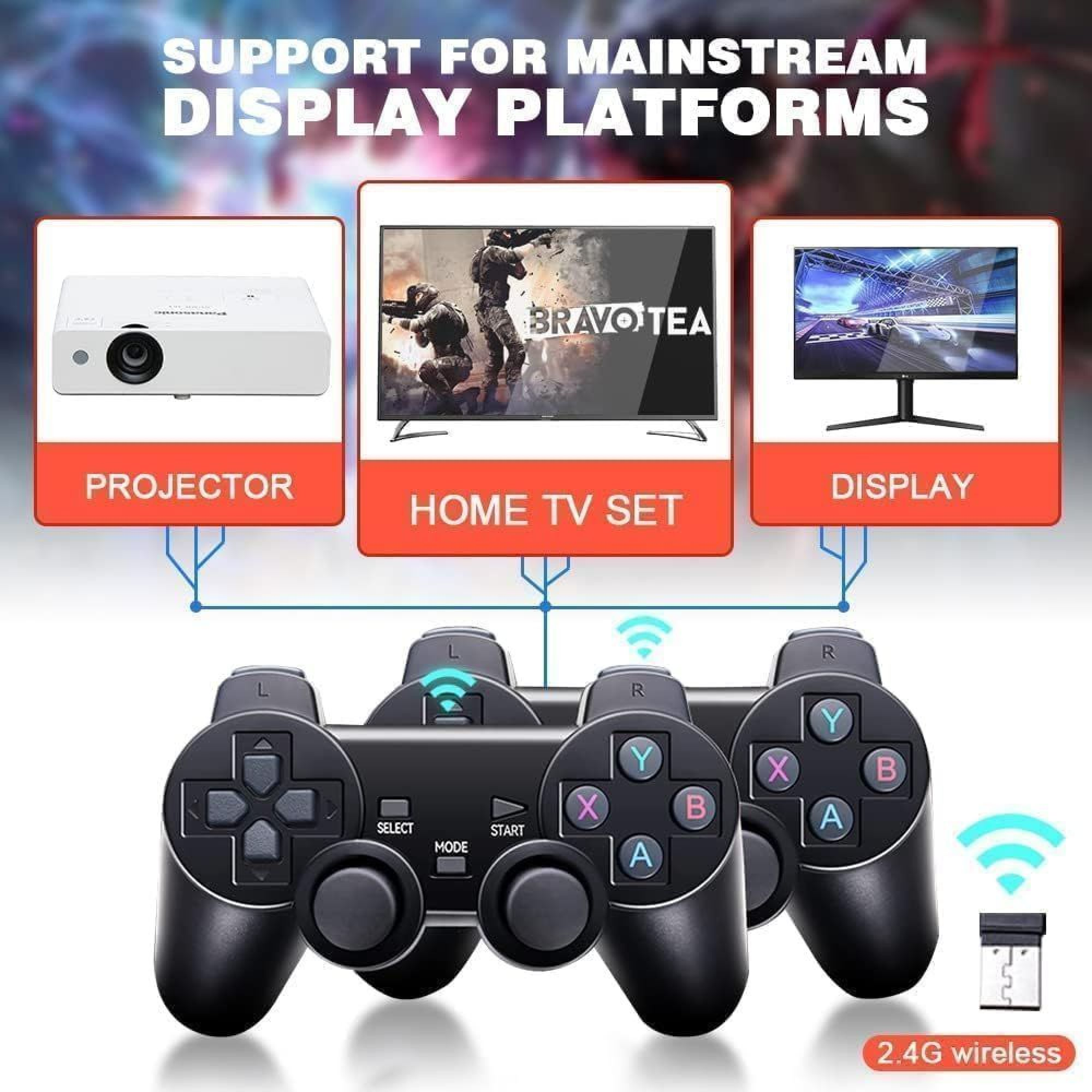 Kabellose Gamecontroller, die an Projektor, Fernseher und Display angeschlossen sind.