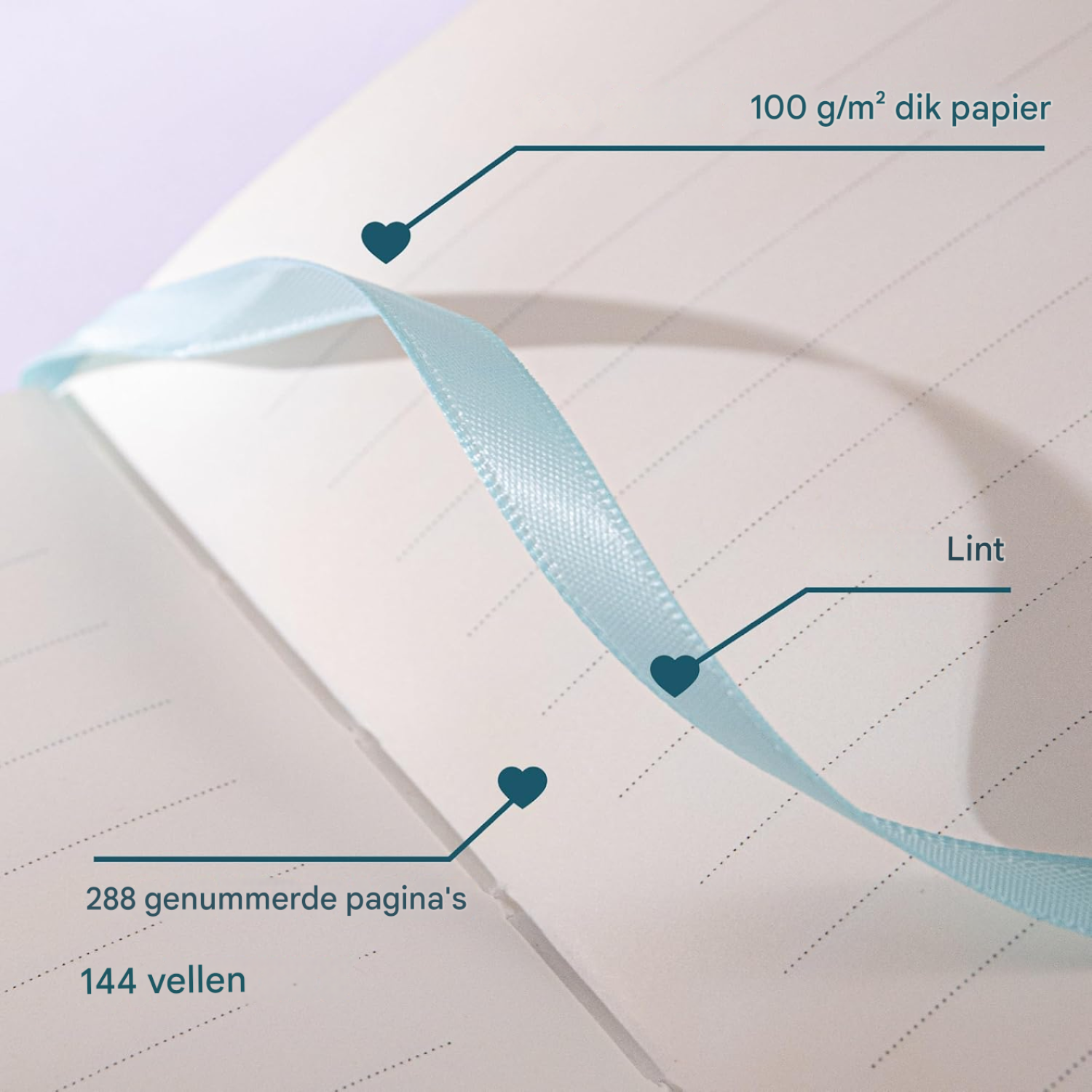 Ein offenes Notizbuch mit linierten Seiten, einem hellblauen Lesezeichenband und erklärenden Texten mit Herzen.