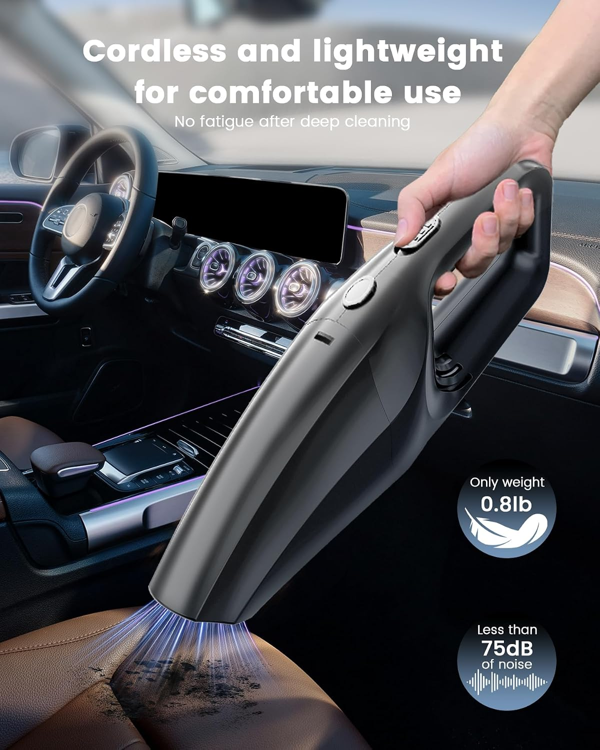 Eine Hand hält einen grauen Handstaubsauger beim Reinigen eines Autositzes, mit Text und Symbolen.