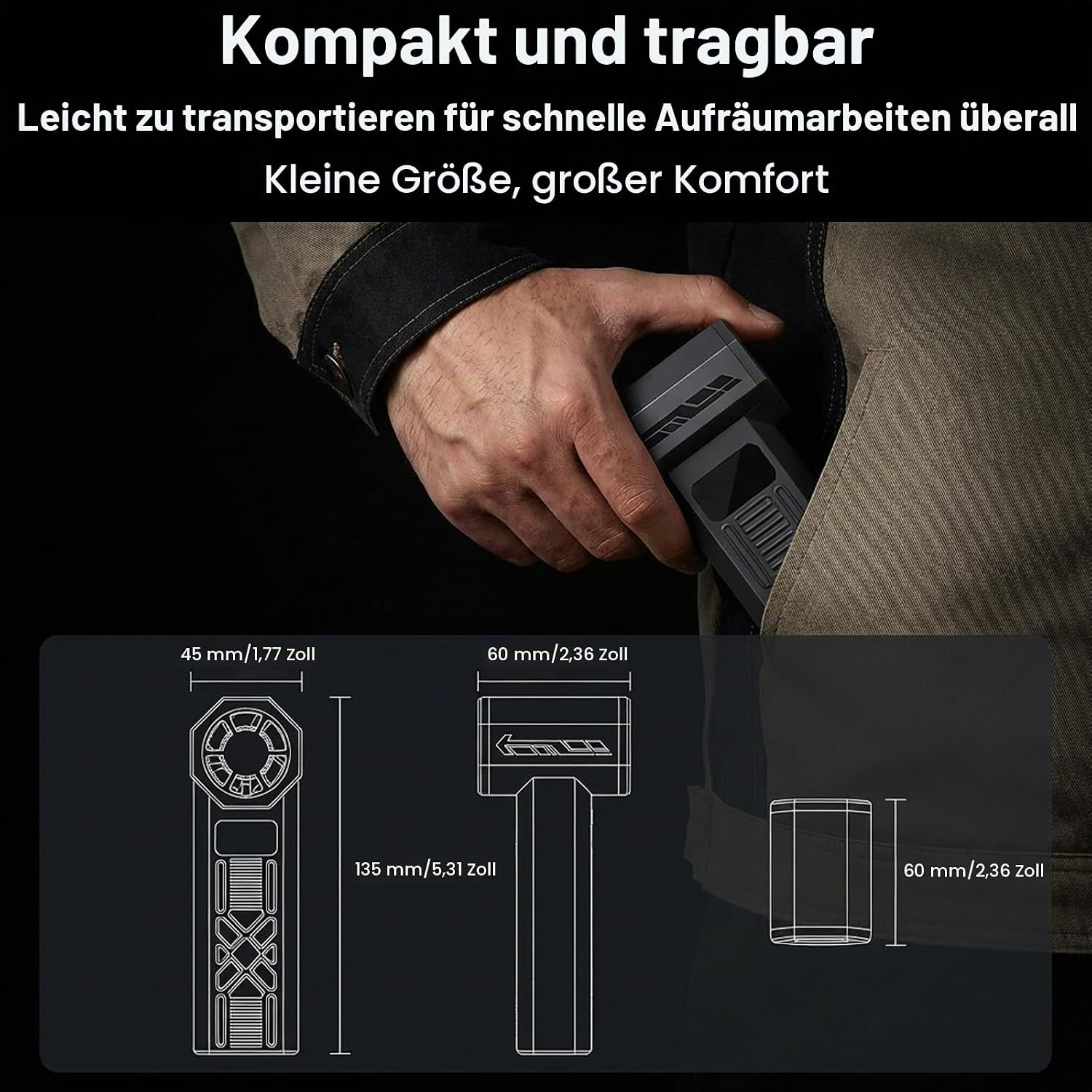 Hand steckt ein kompaktes Werkzeug in die Jackentasche, mit Maßzeichnungen im unteren Bereich.