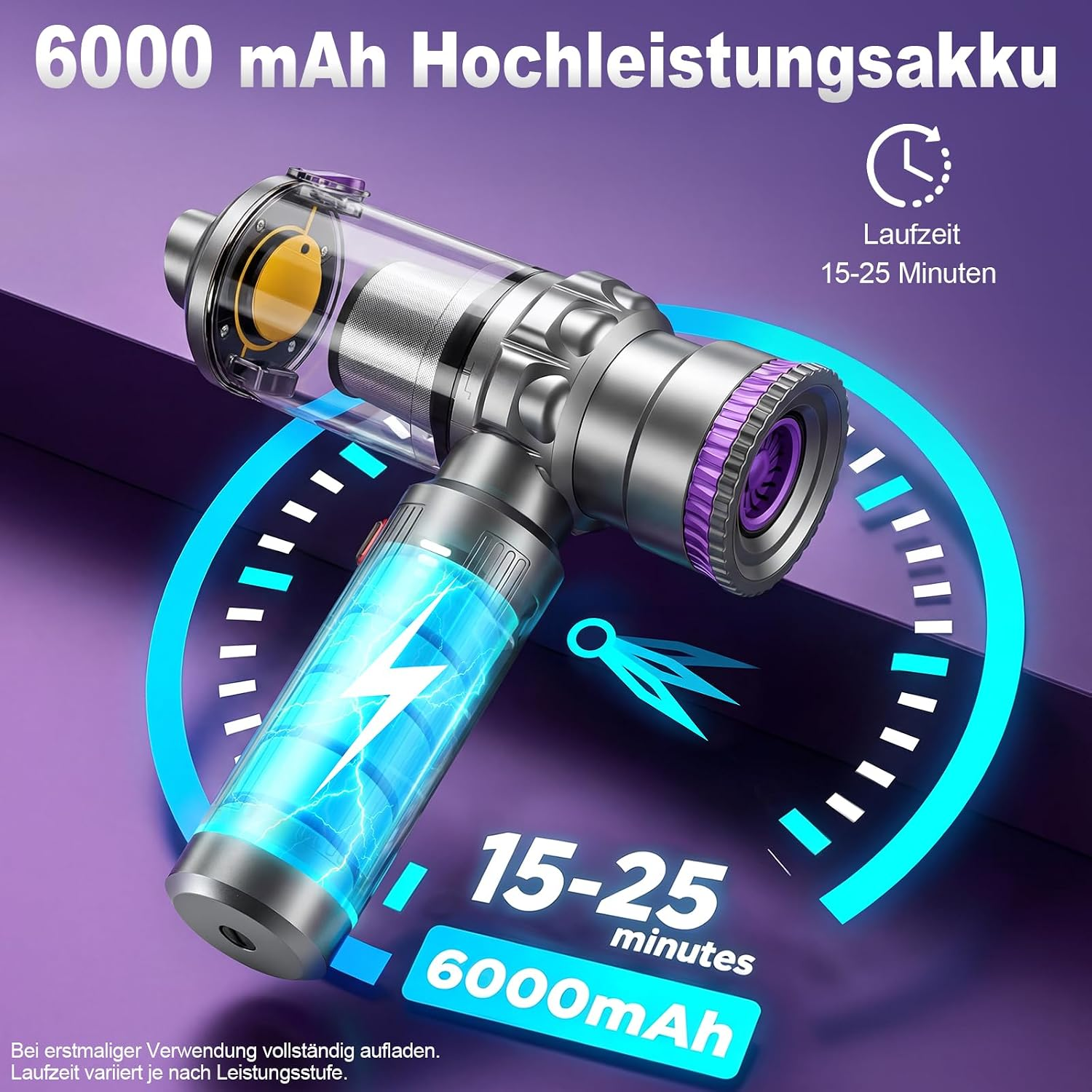Ein silberner Akkustaubsauger mit 6000-mAh-Akku und 15-25 Minuten Laufzeit.