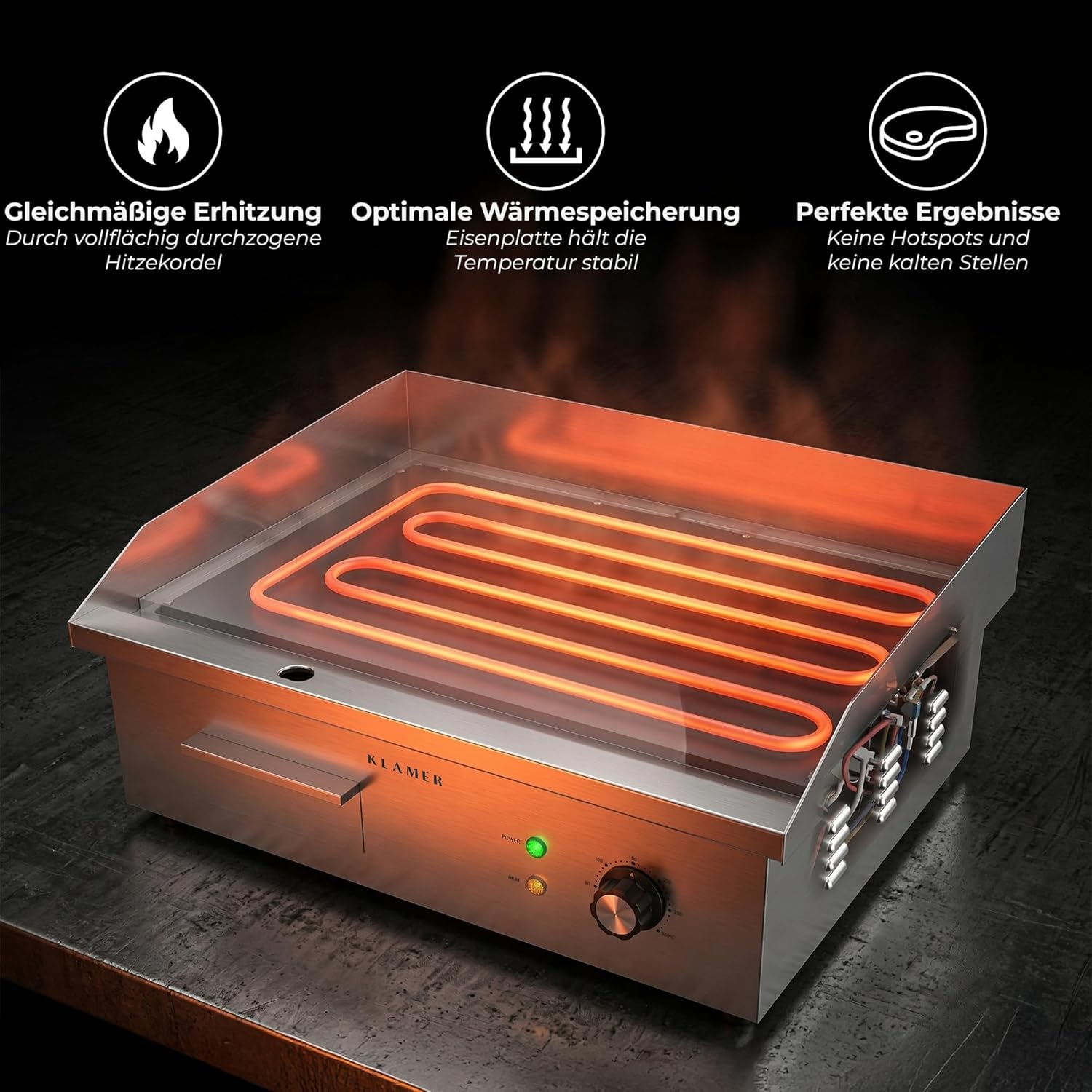 Elektrische Tischgrillplatte mit glühenden Heizstäben und Textfeldern über gleichmäßige Hitzeverteilung.
