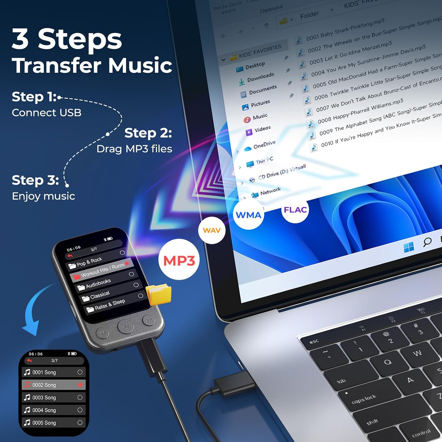 Anleitung in 3 Schritten zum Übertragen von Musik von einem Computer auf einen MP3-Player per USB.
