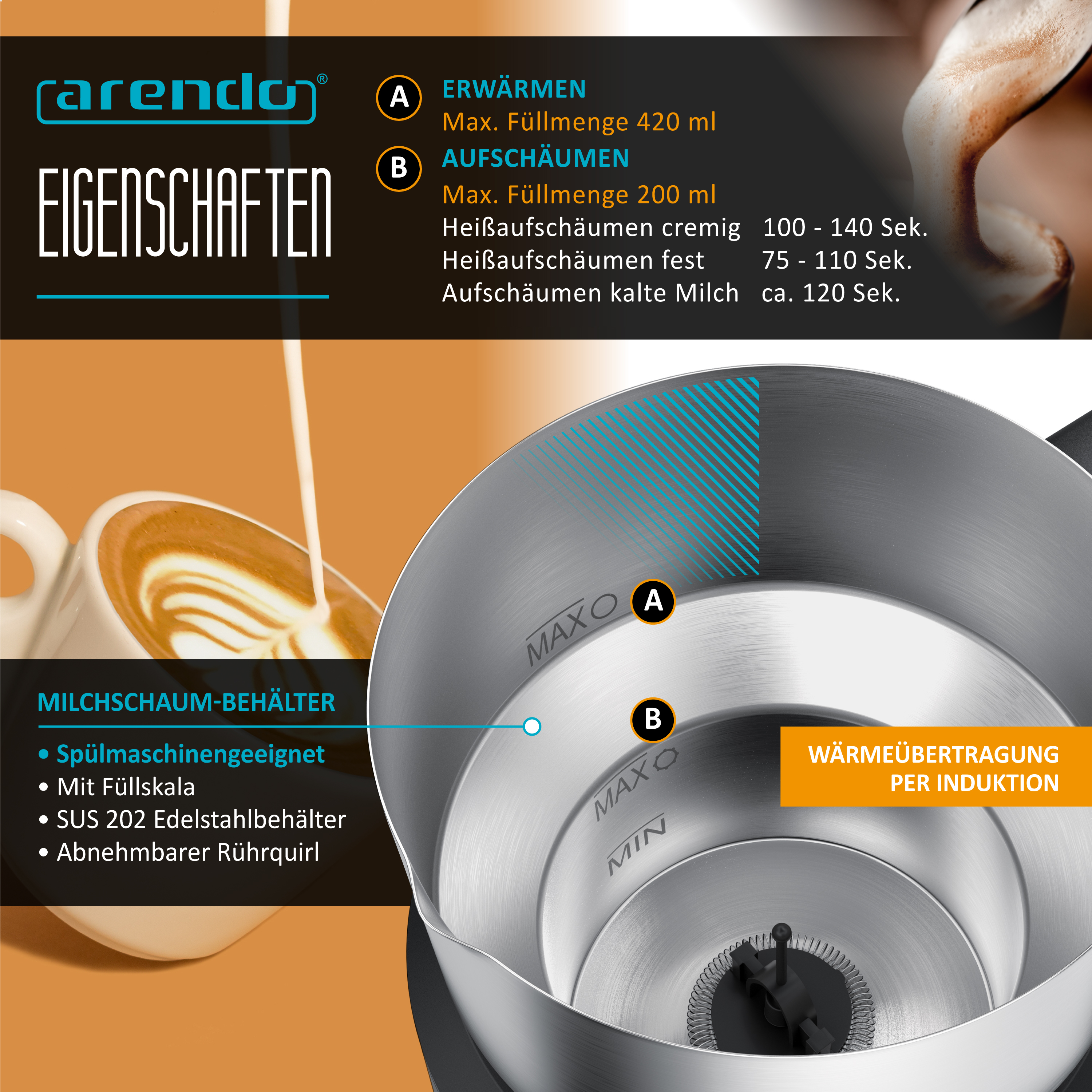 Produktinfo für Arendo Milchaufschäumer mit Kapazität, Funktionen und Innenansicht mit Füllstandsstrichen A und B.