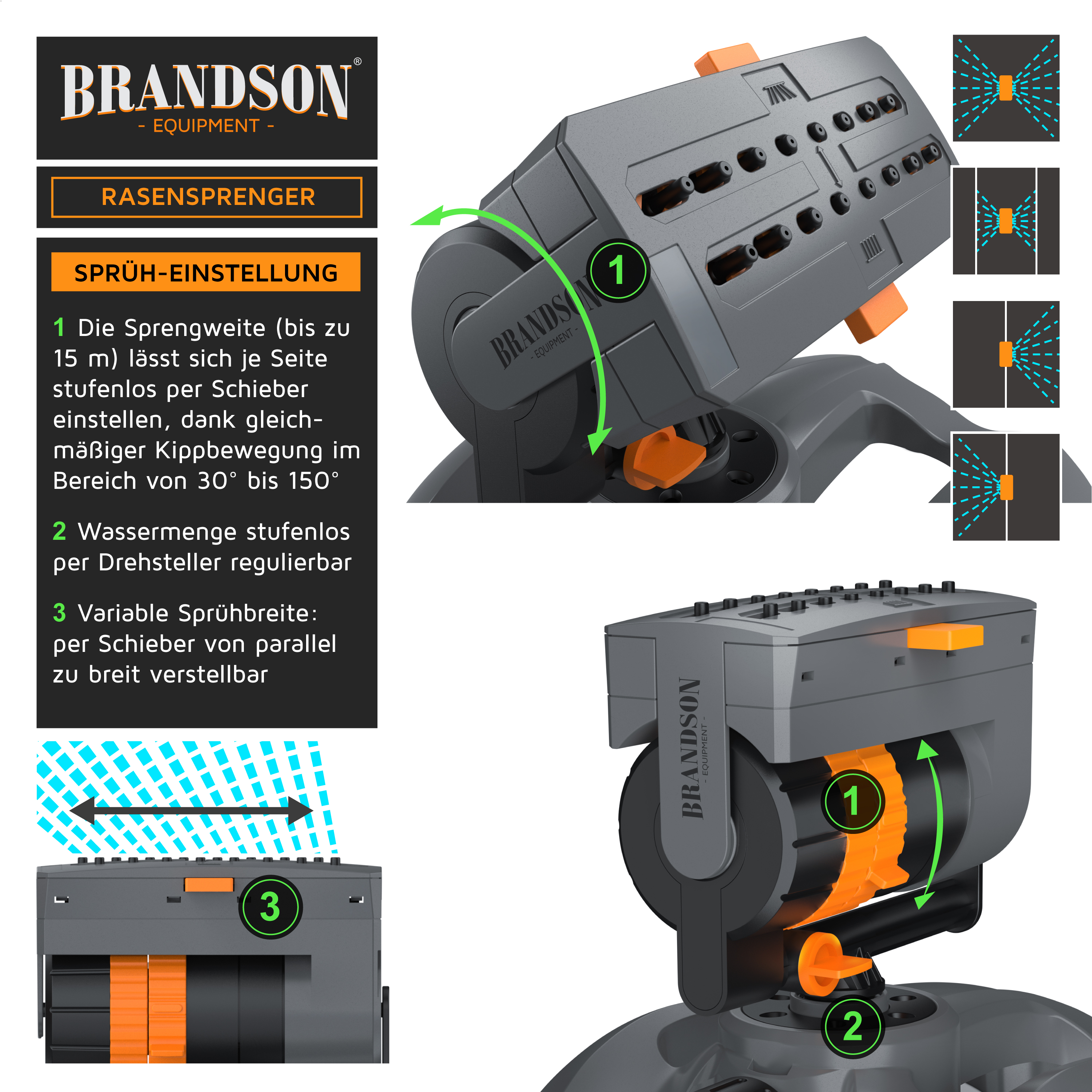 Diagramm eines Brandson Rasensprengers mit Erklärungen zu den Sprüheinstellungen und Funktionen.