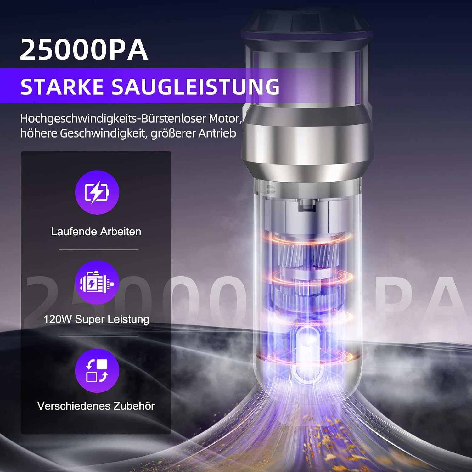 Diagramm eines bürstenlosen Motors mit 25000PA Saugleistung und Zubehör.