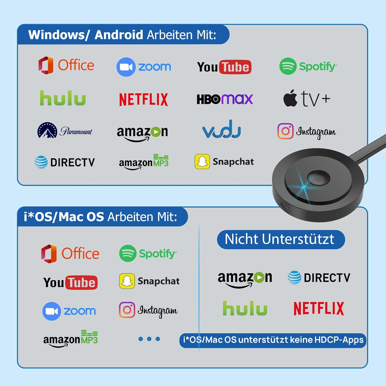 Ein technisches Gerät rechts und Logos von unterstützten und nicht unterstützten Apps für Windows, Android, iOS und Mac OS.