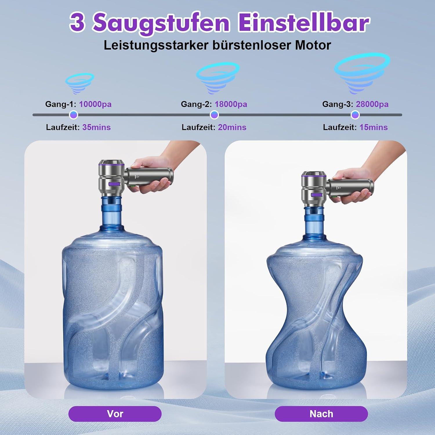 Vergleich zweier Wasserflaschen vorher und nachher nach dem Absaugen der Luft mit einem Handstaubsauger.