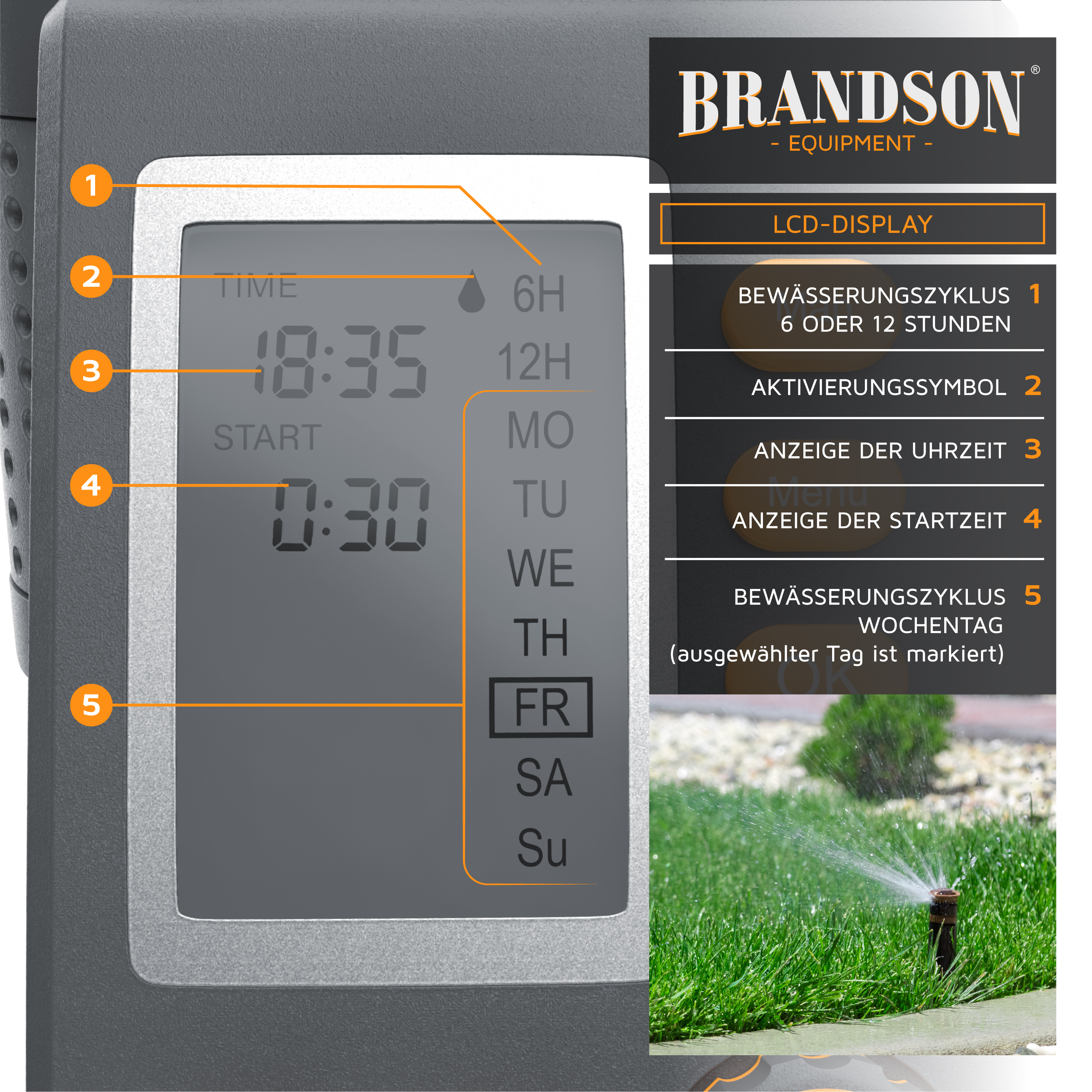 Diagramm eines Brandson LCD-Displays mit Erklärungen für Bewässerungszyklen, Uhrzeit, Startzeit und Wochentag.