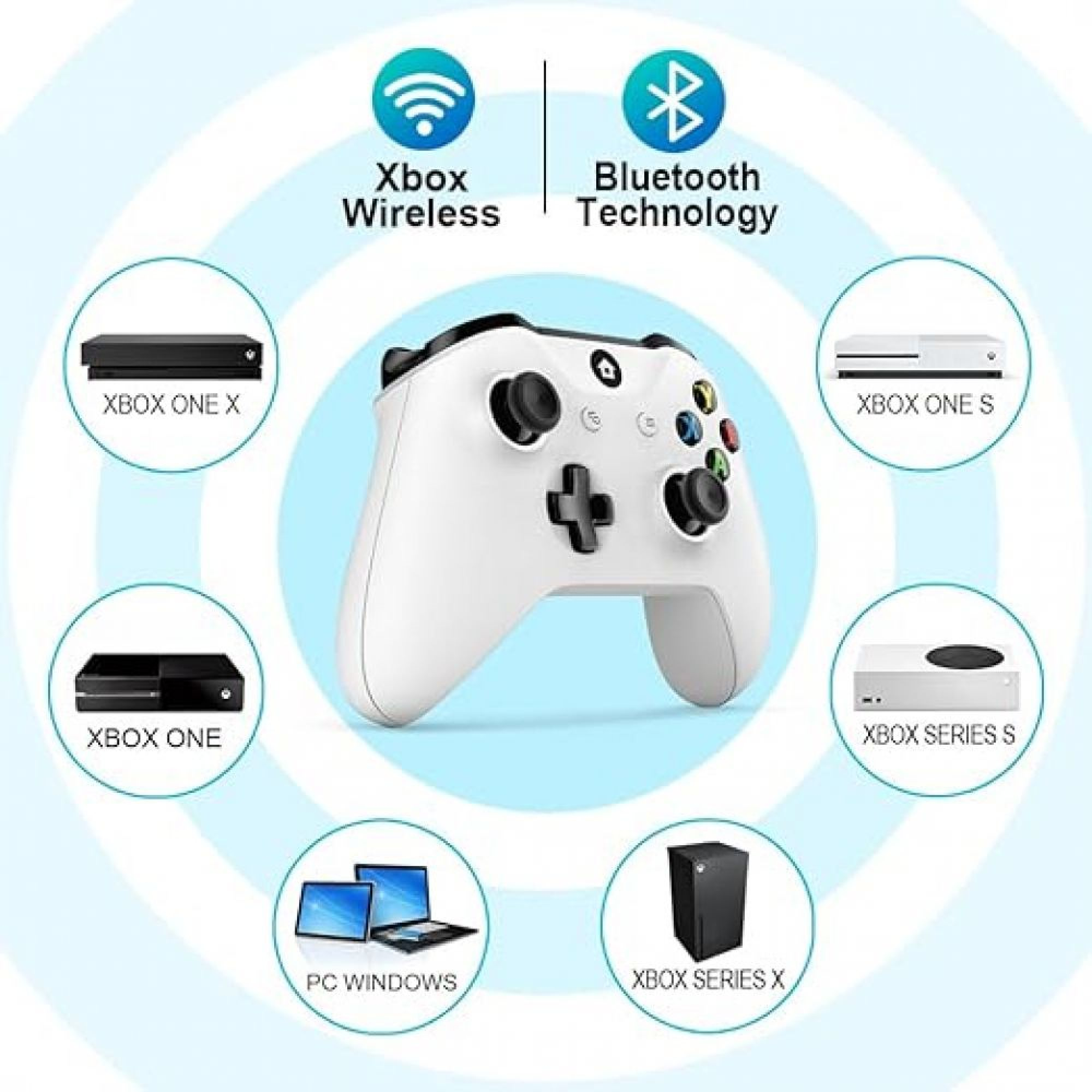 Ein weißer Xbox-Controller mit Symbolen und Bildern, die die Kompatibilität mit verschiedenen Konsolen zeigen.
