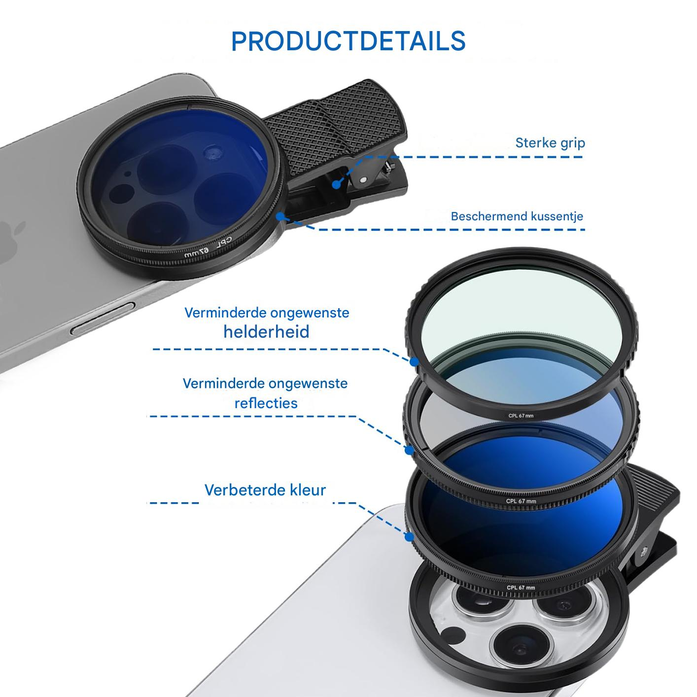 Smartphone-Kamerafilter mit Klipp, mehrschichtigen Gläsern und Produktbeschreibungen.
