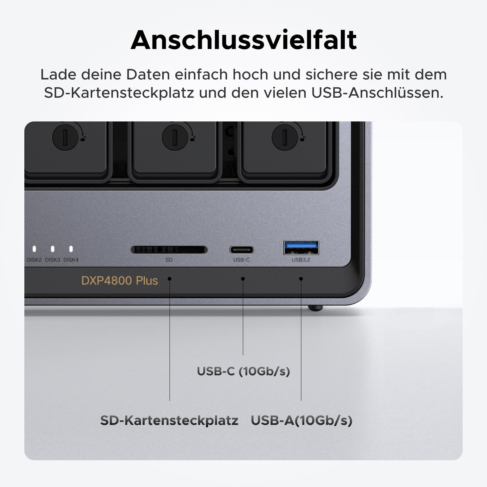 Nahaufnahme der Frontseite des DXP4800 Plus mit SD-Slot, USB-C und USB-A Anschlüssen.