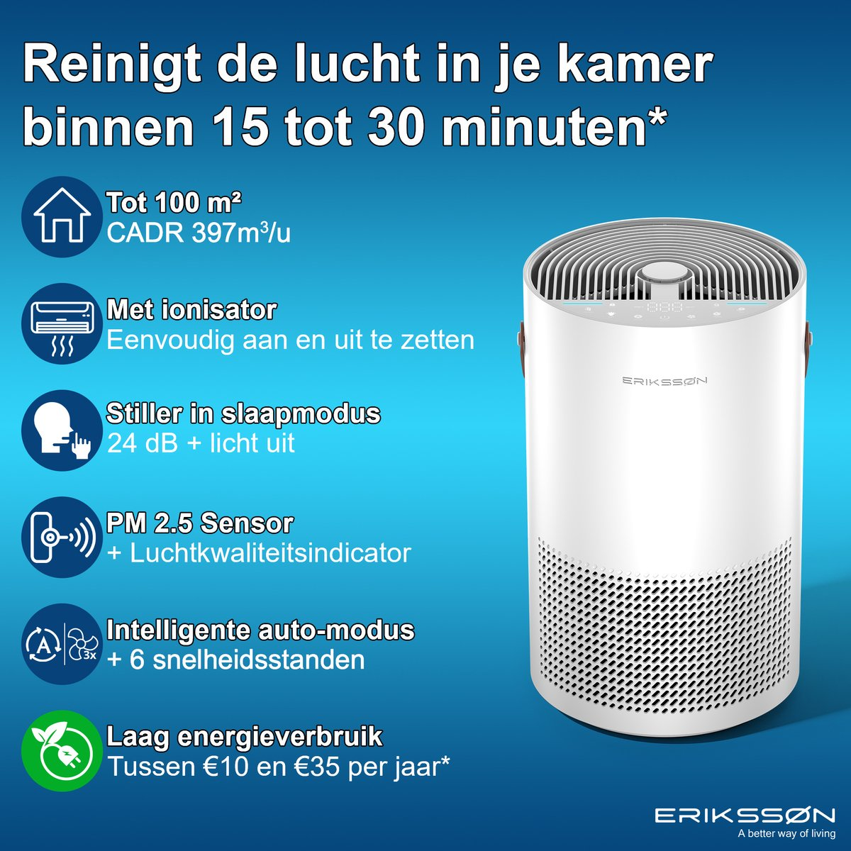 Weißer Luftreiniger vor blauem Hintergrund mit niederländischen Merkmalen und Icons.