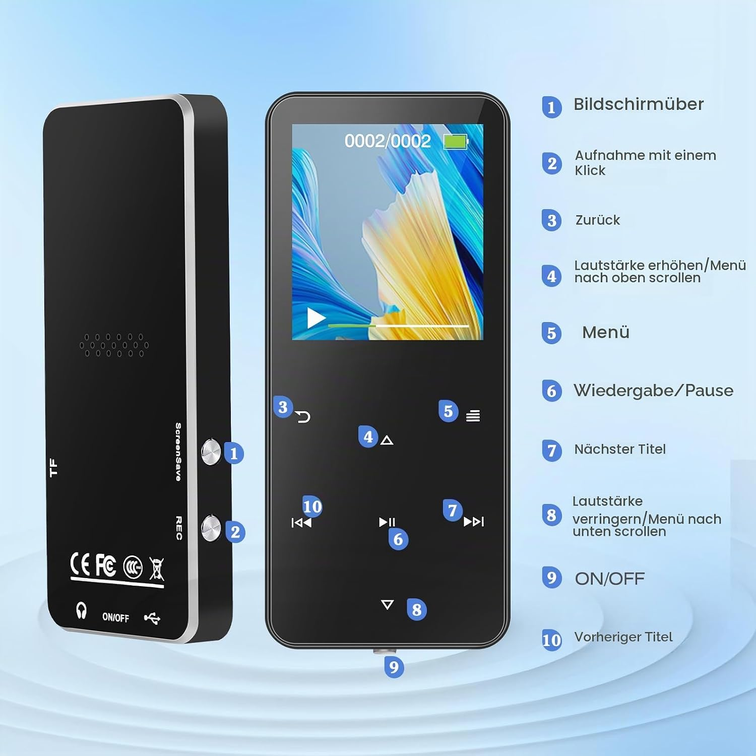 Ein schwarzer MP3-Player mit Display, Tasten und nummerierten Erklärungen für Funktionen auf blauem Hintergrund.