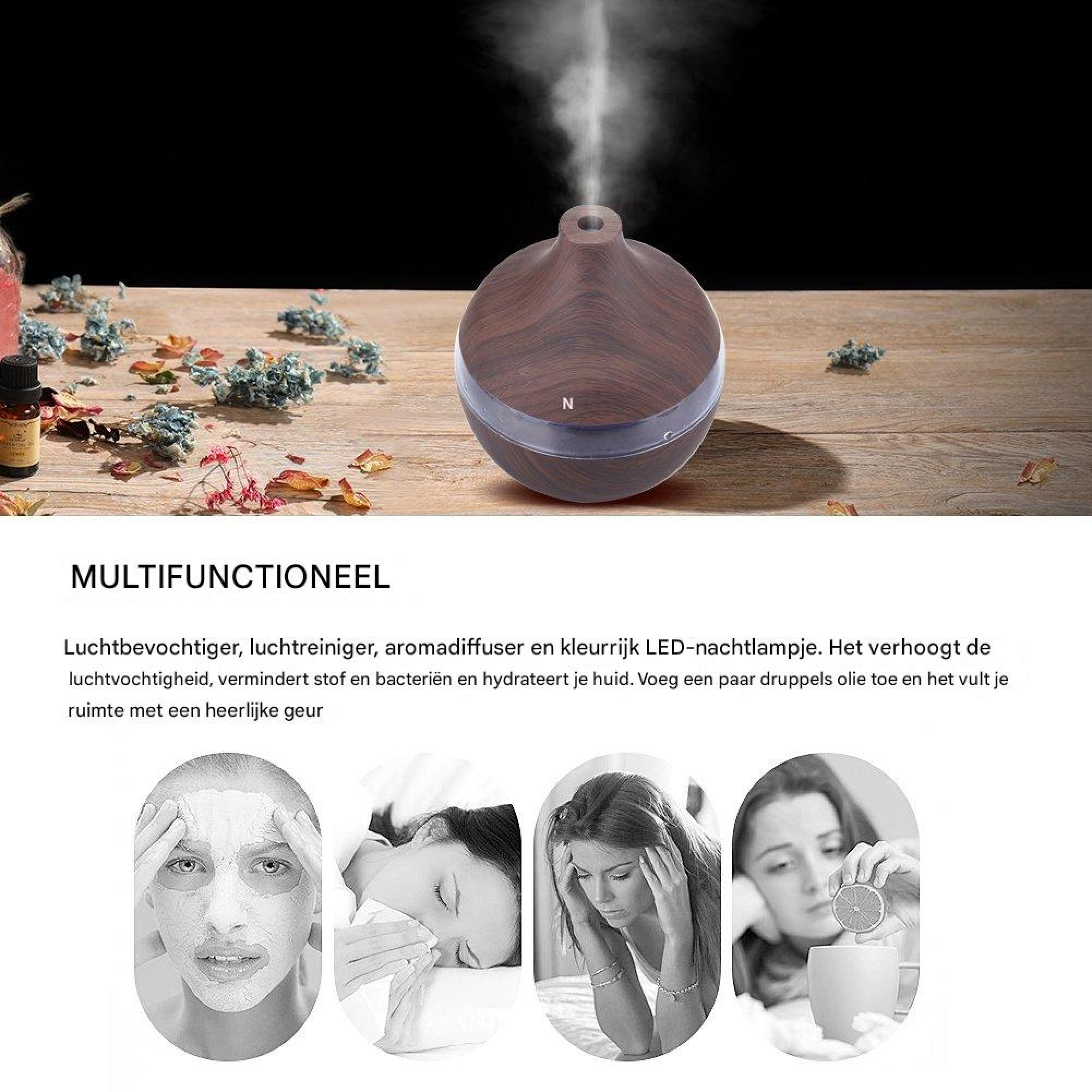 Holzmaserungs-Aromadiffusor auf Holztisch mit Text und vier kleinen Frauenbildern darunter.