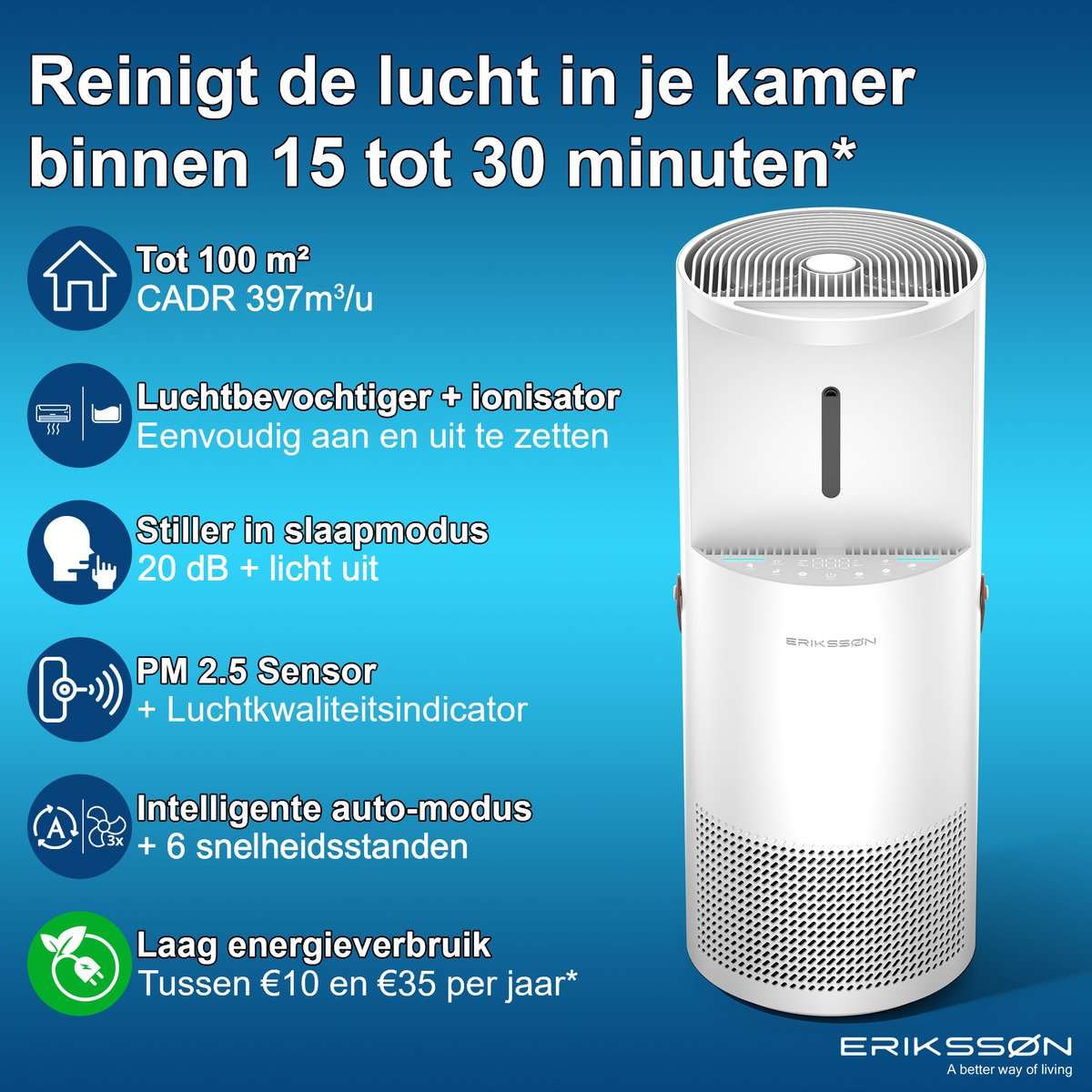 Weißer ERIKSSÖN-Luftreiniger vor blauem Hintergrund mit Funktionssymbolen und Texten.